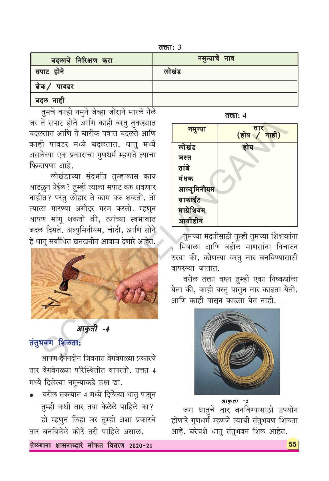 TS SCERT Class 8 Physical Science (Marathi Medium) Text Book - Page 67