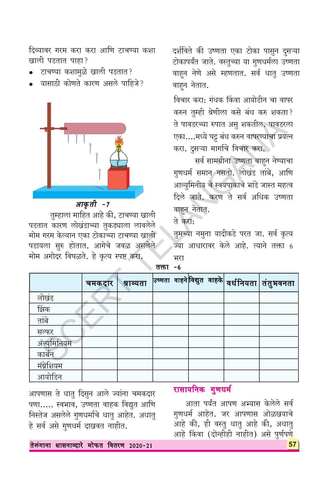 TS SCERT Class 8 Physical Science (Marathi Medium) Text Book - Page 69