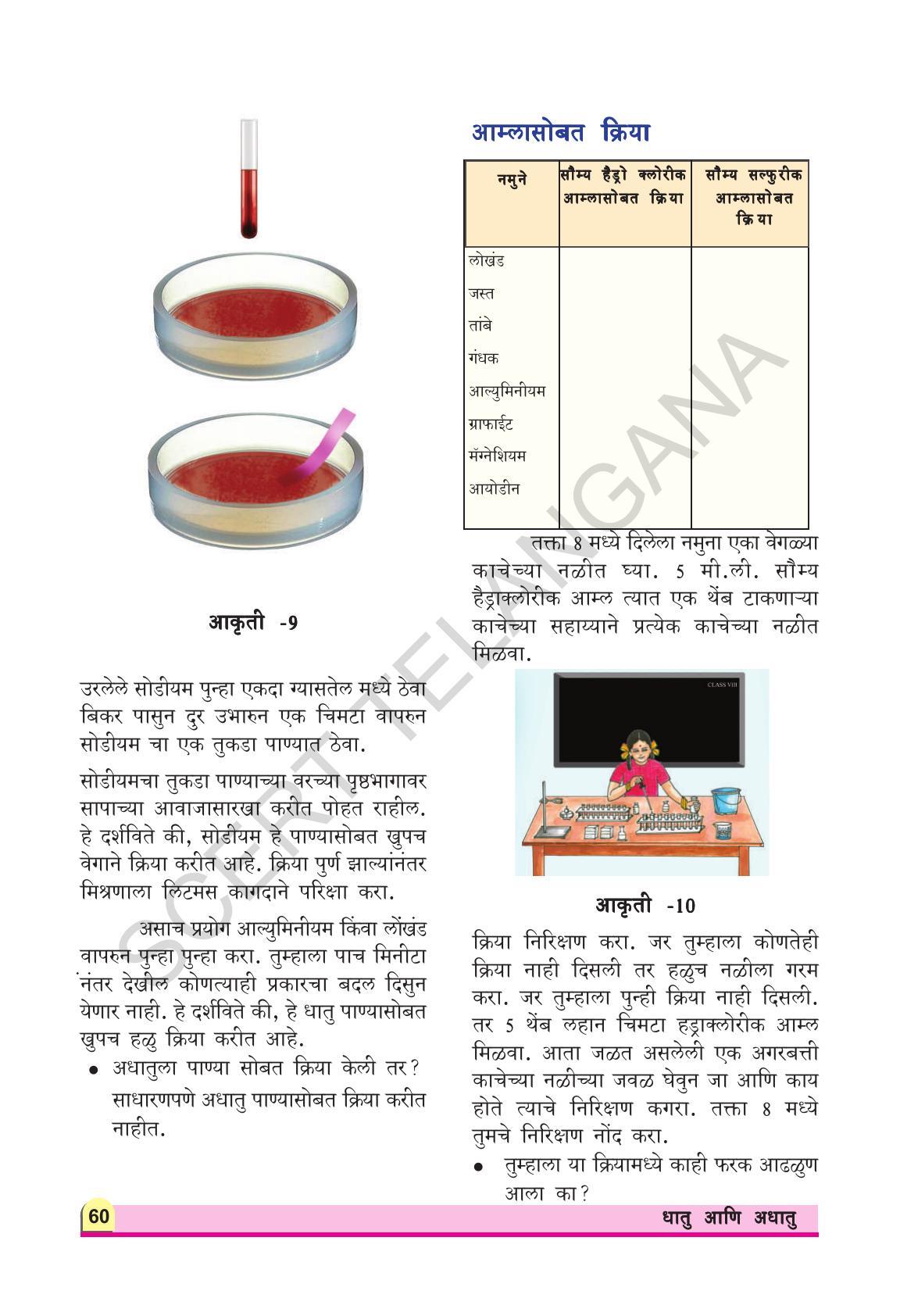 TS SCERT Class 8 Physical Science (Marathi Medium) Text Book - Page 72
