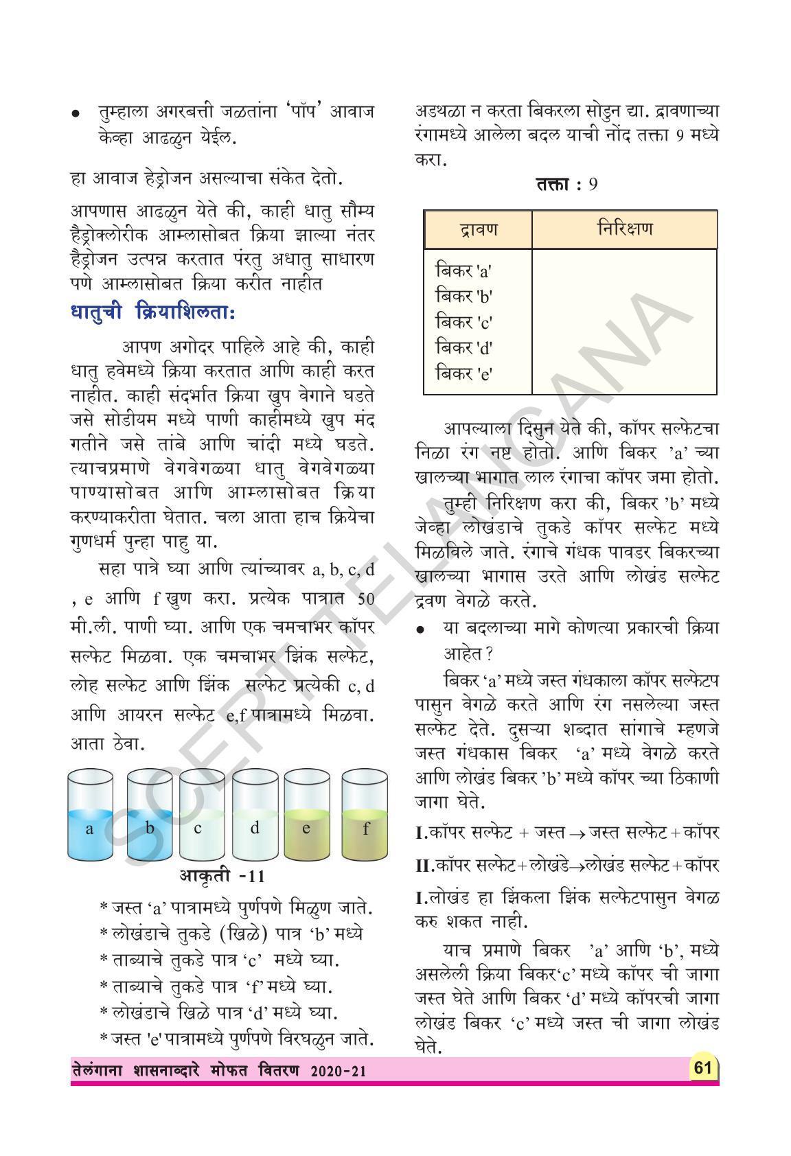 TS SCERT Class 8 Physical Science (Marathi Medium) Text Book - Page 73