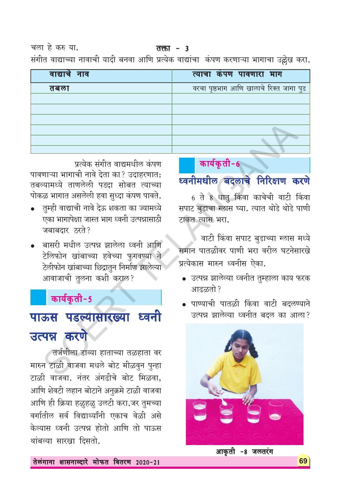 TS SCERT Class 8 Physical Science (Marathi Medium) Text Book - Page 81