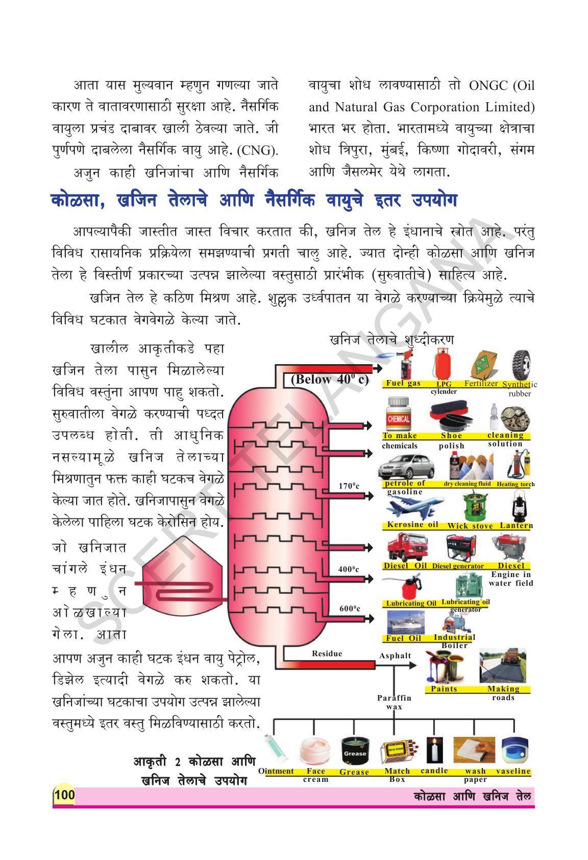 TS SCERT Class 8 Physical Science (Marathi Medium) Text Book - Page 112