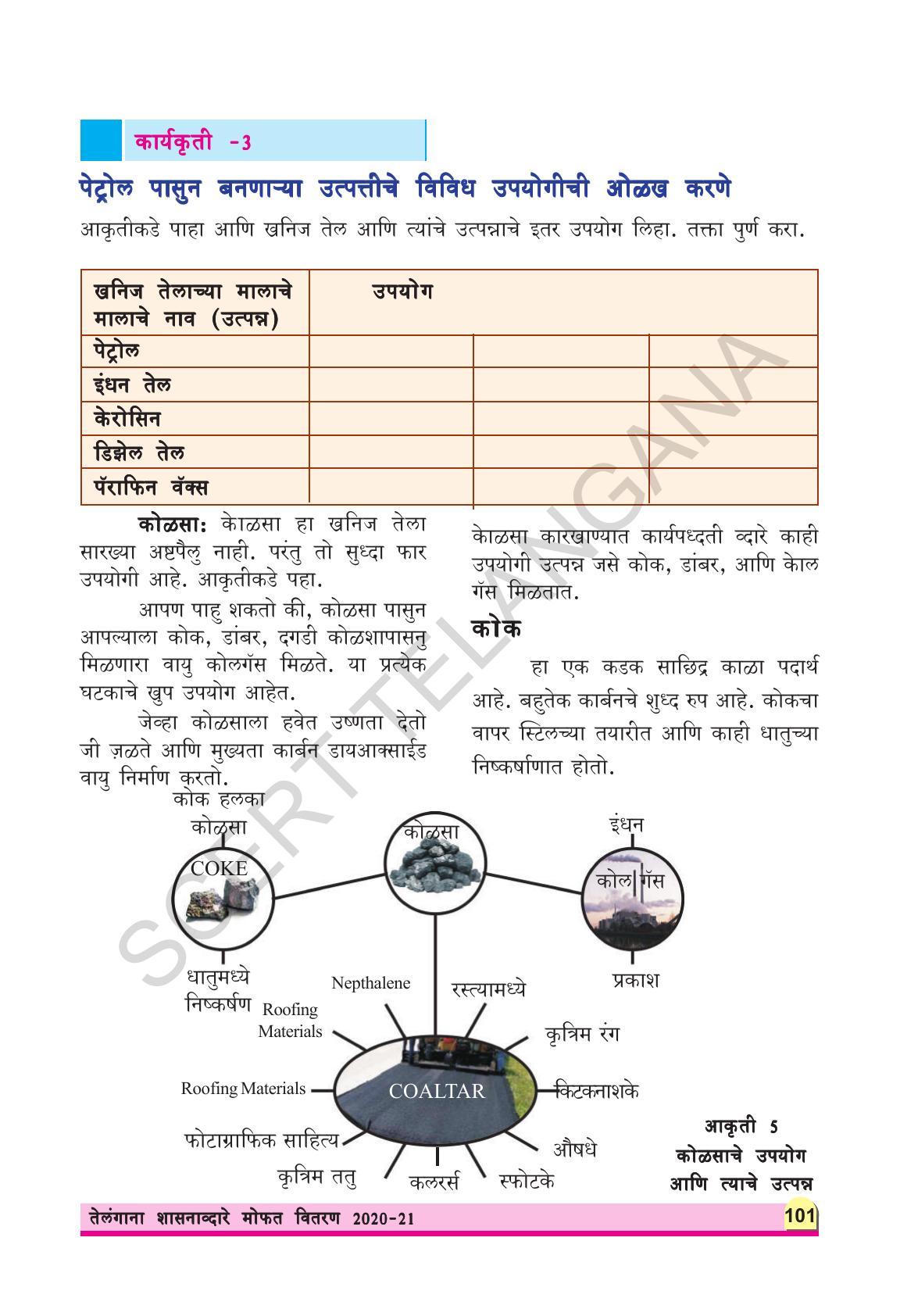 TS SCERT Class 8 Physical Science (Marathi Medium) Text Book - Page 113