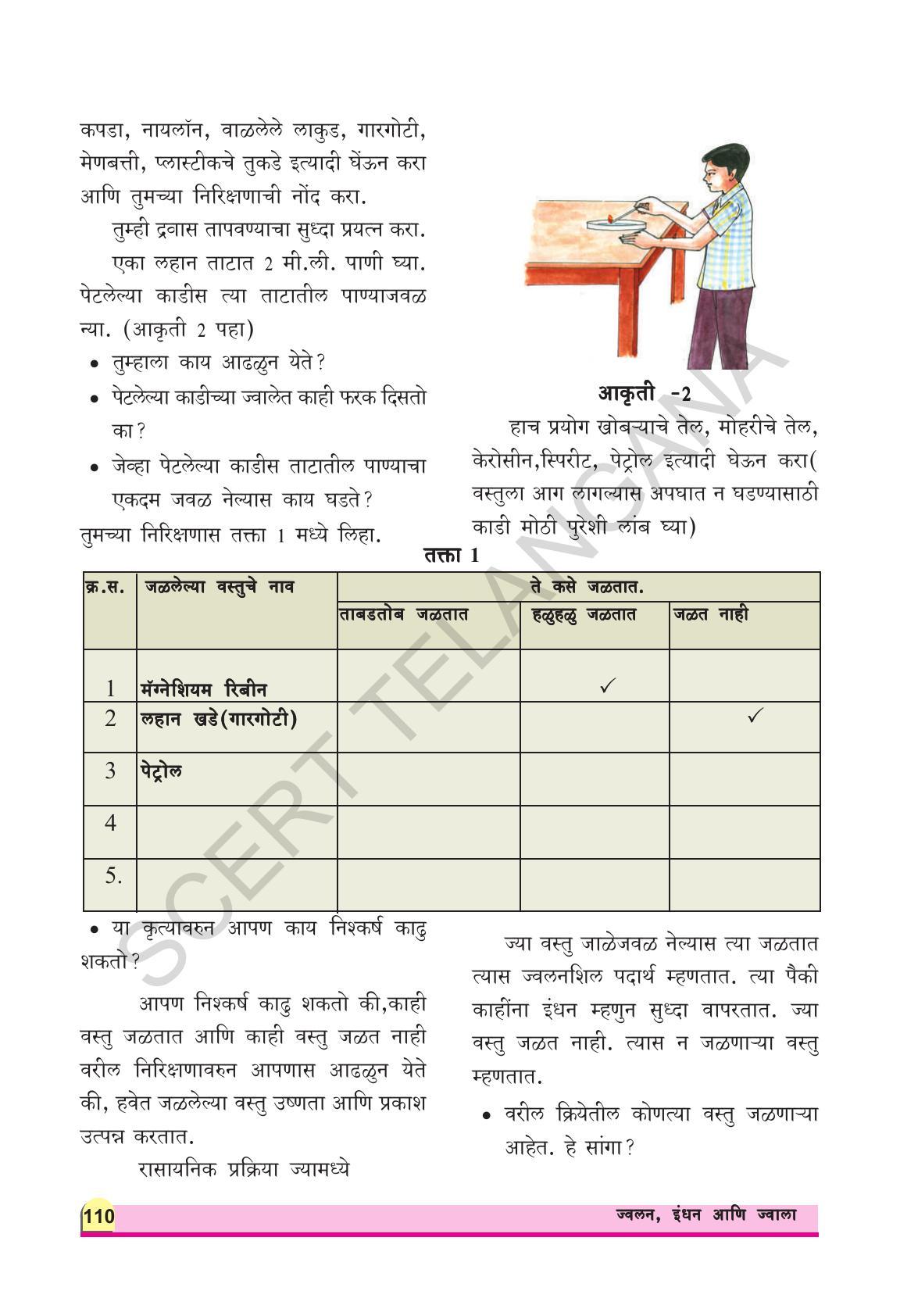 TS SCERT Class 8 Physical Science (Marathi Medium) Text Book - Page 122