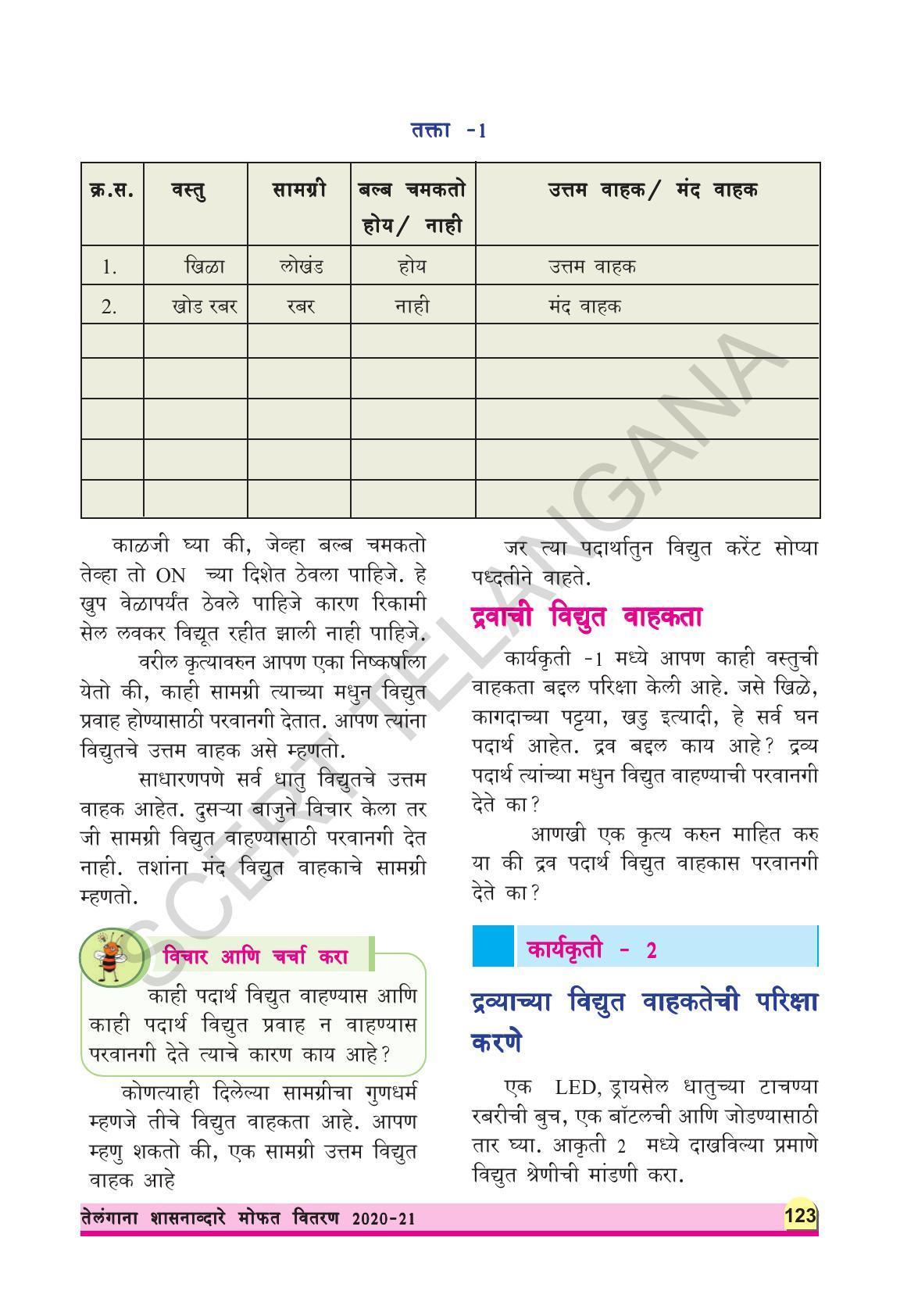 TS SCERT Class 8 Physical Science (Marathi Medium) Text Book - Page 135