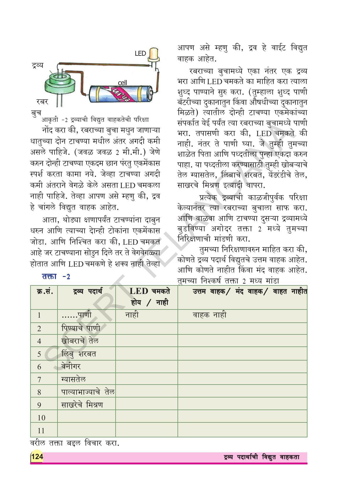 TS SCERT Class 8 Physical Science (Marathi Medium) Text Book - Page 136