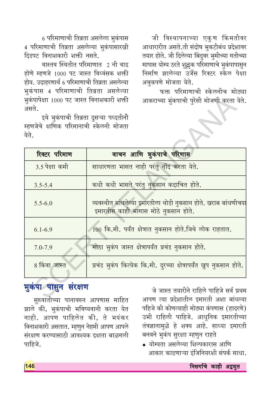 TS SCERT Class 8 Physical Science (Marathi Medium) Text Book - Page 158