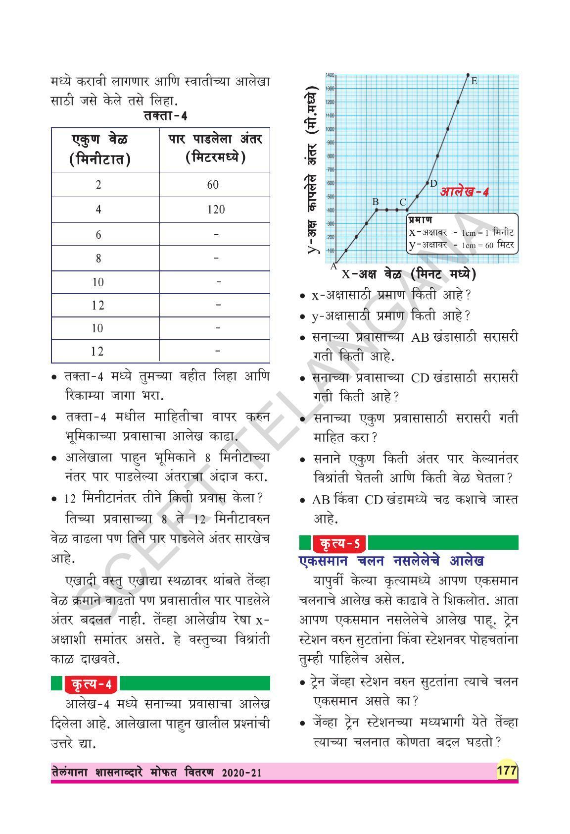 TS SCERT Class 8 Physical Science (Marathi Medium) Text Book - Page 191