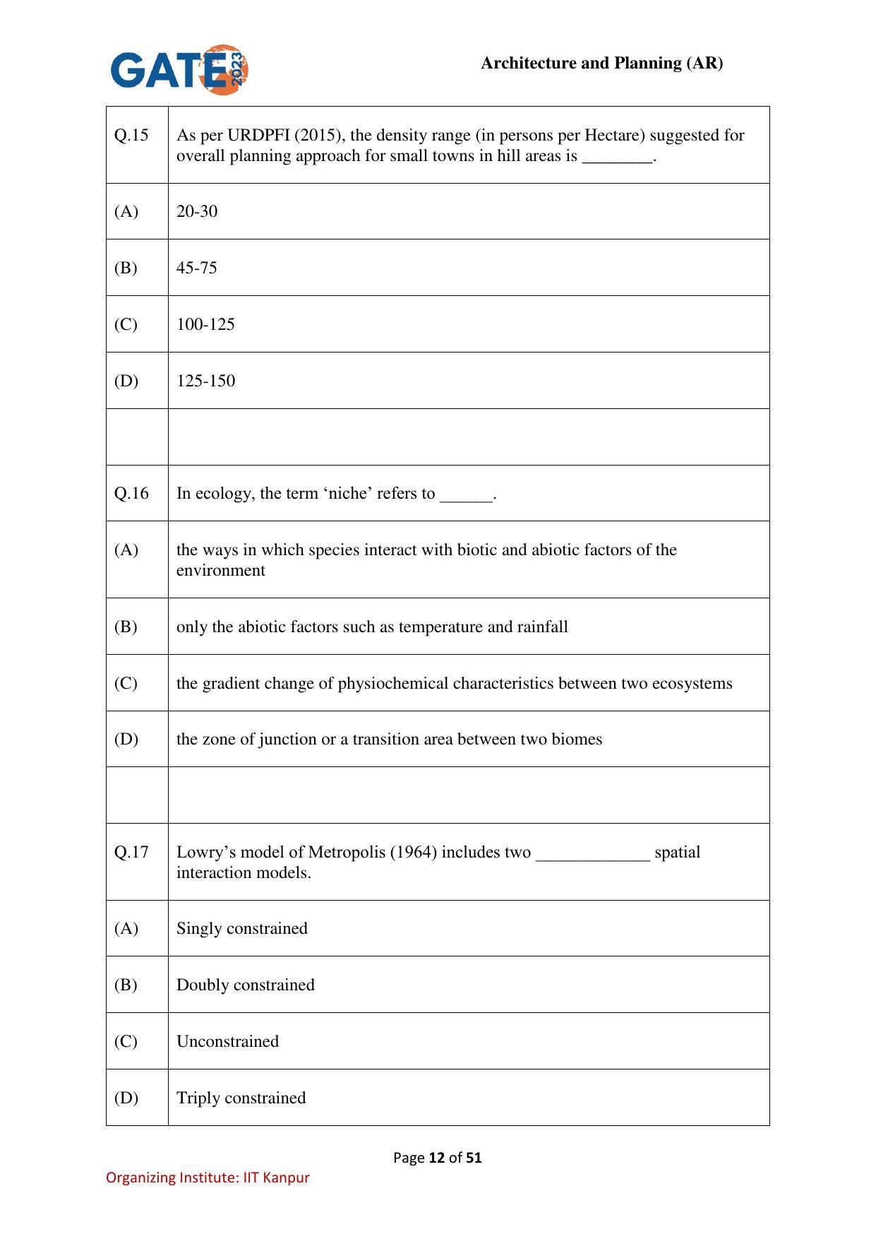 GATE 2023 Architecture and Planning (AR) Question Paper - Page 12