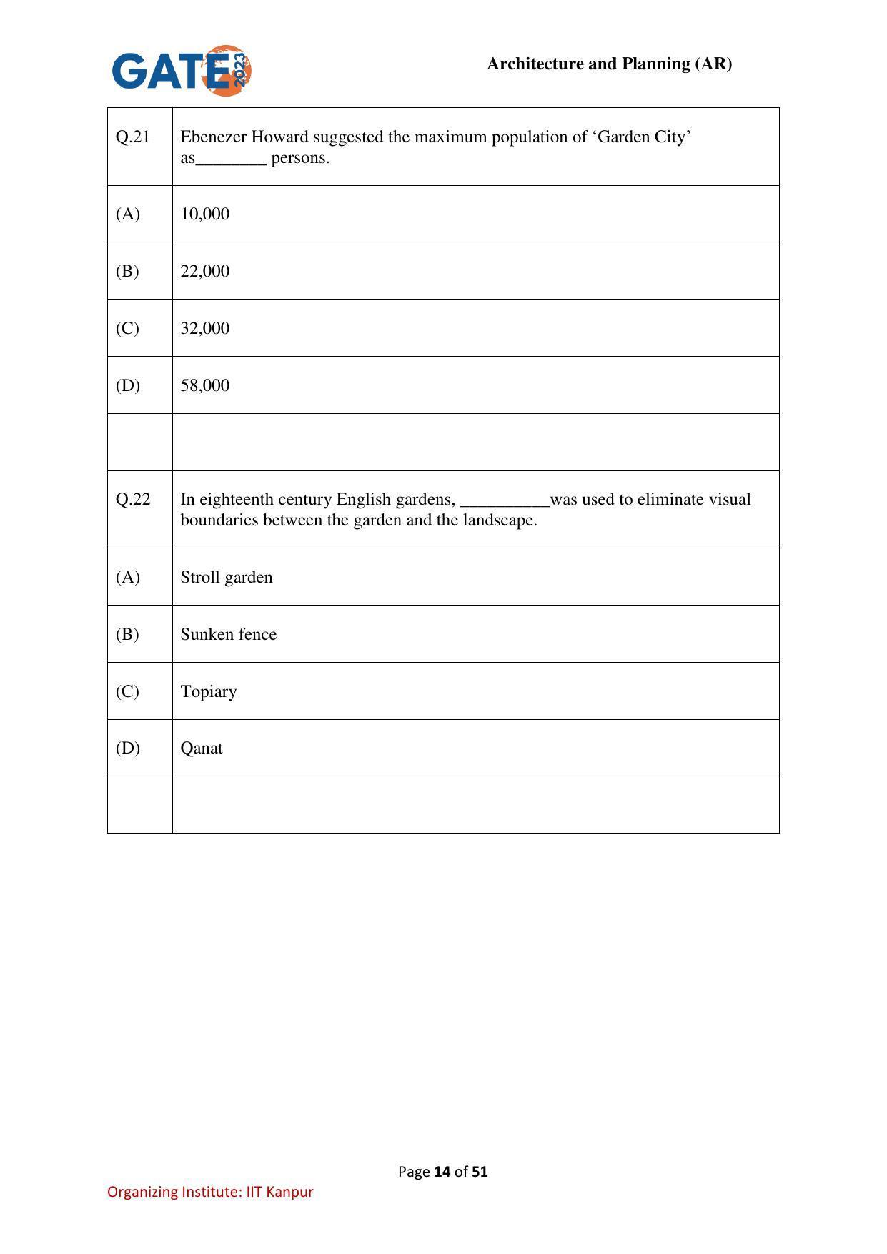 GATE 2023 Architecture and Planning (AR) Question Paper - Page 14