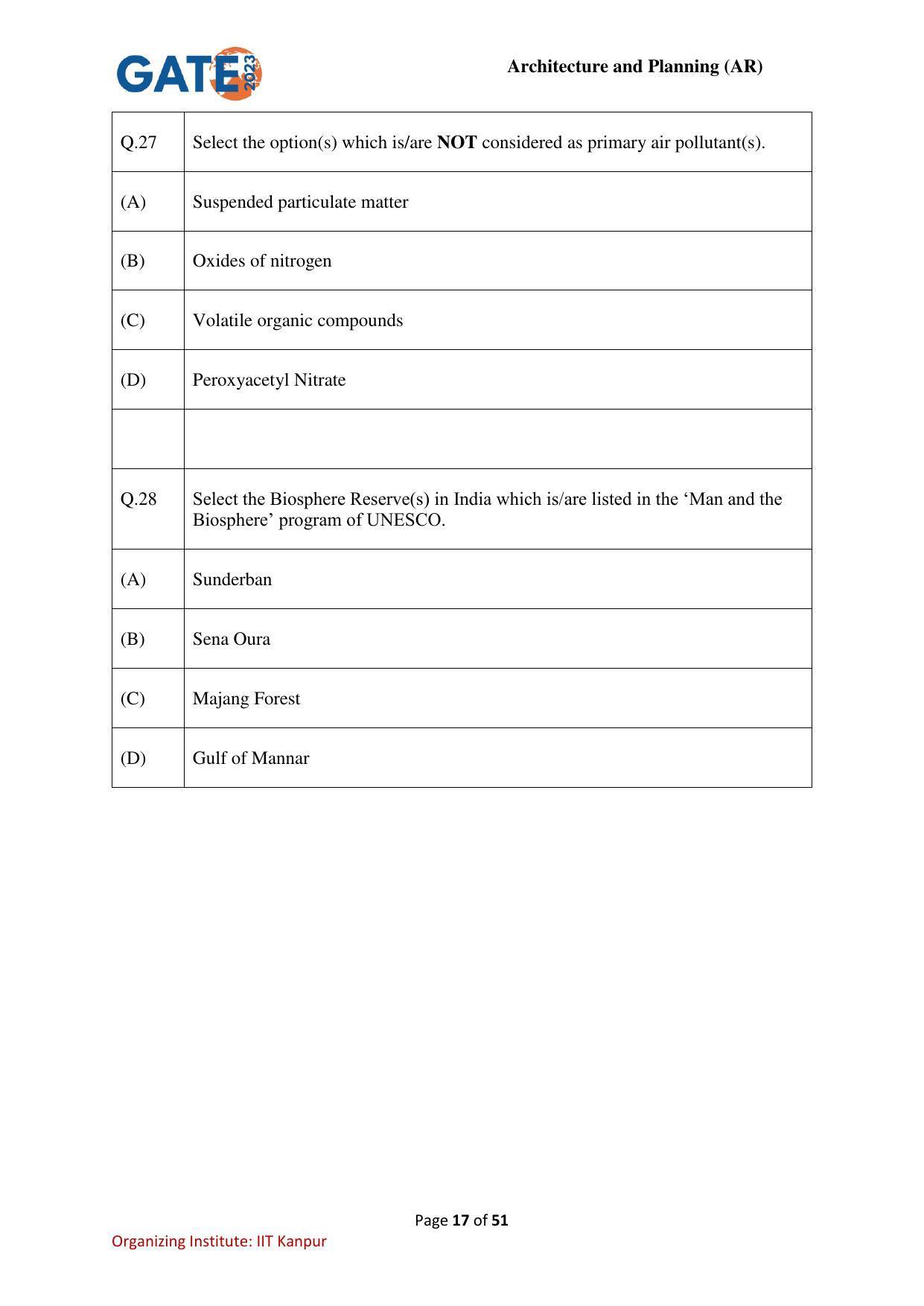 GATE 2023 Architecture and Planning (AR) Question Paper - Page 17