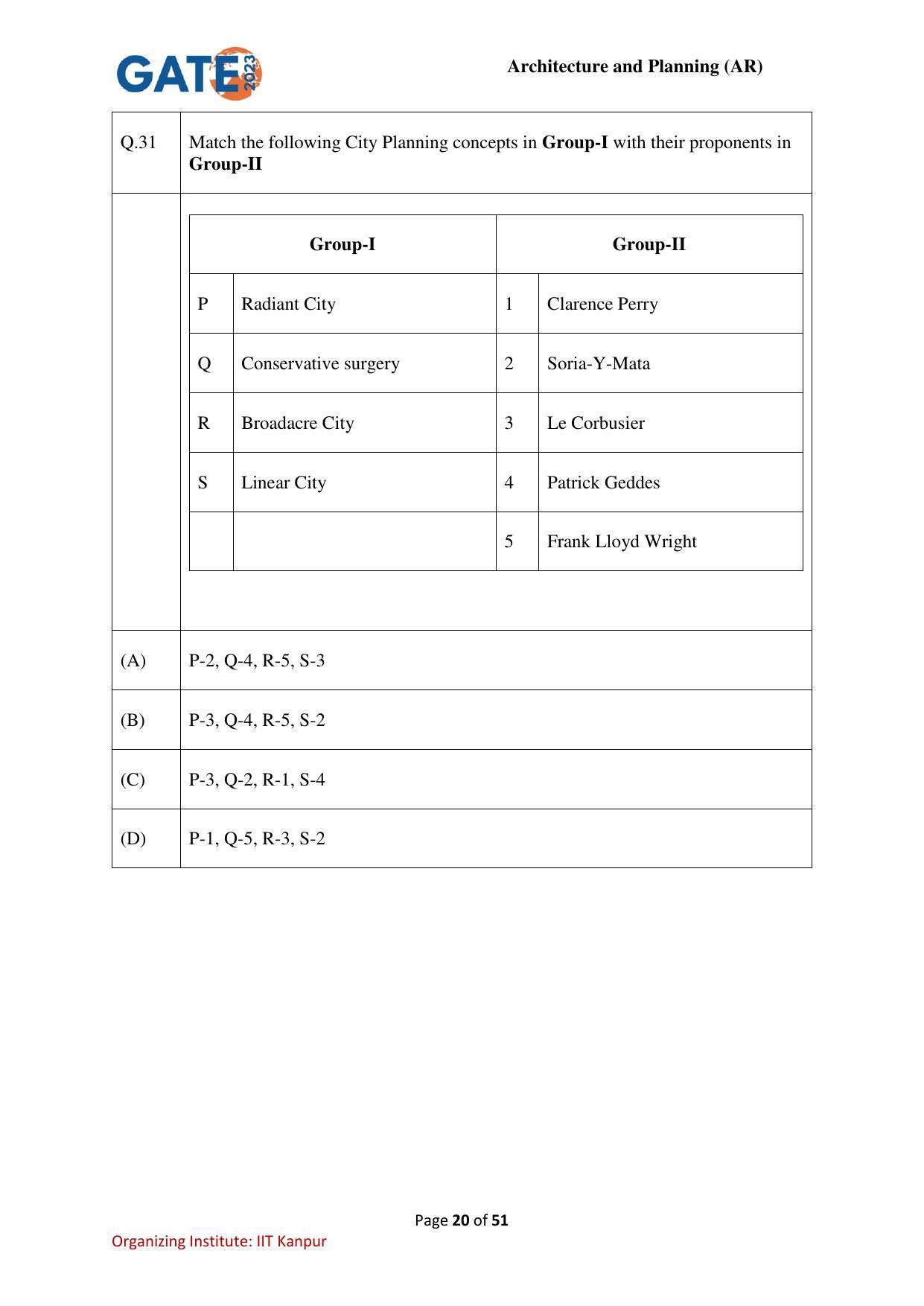 GATE 2023 Architecture and Planning (AR) Question Paper - Page 20