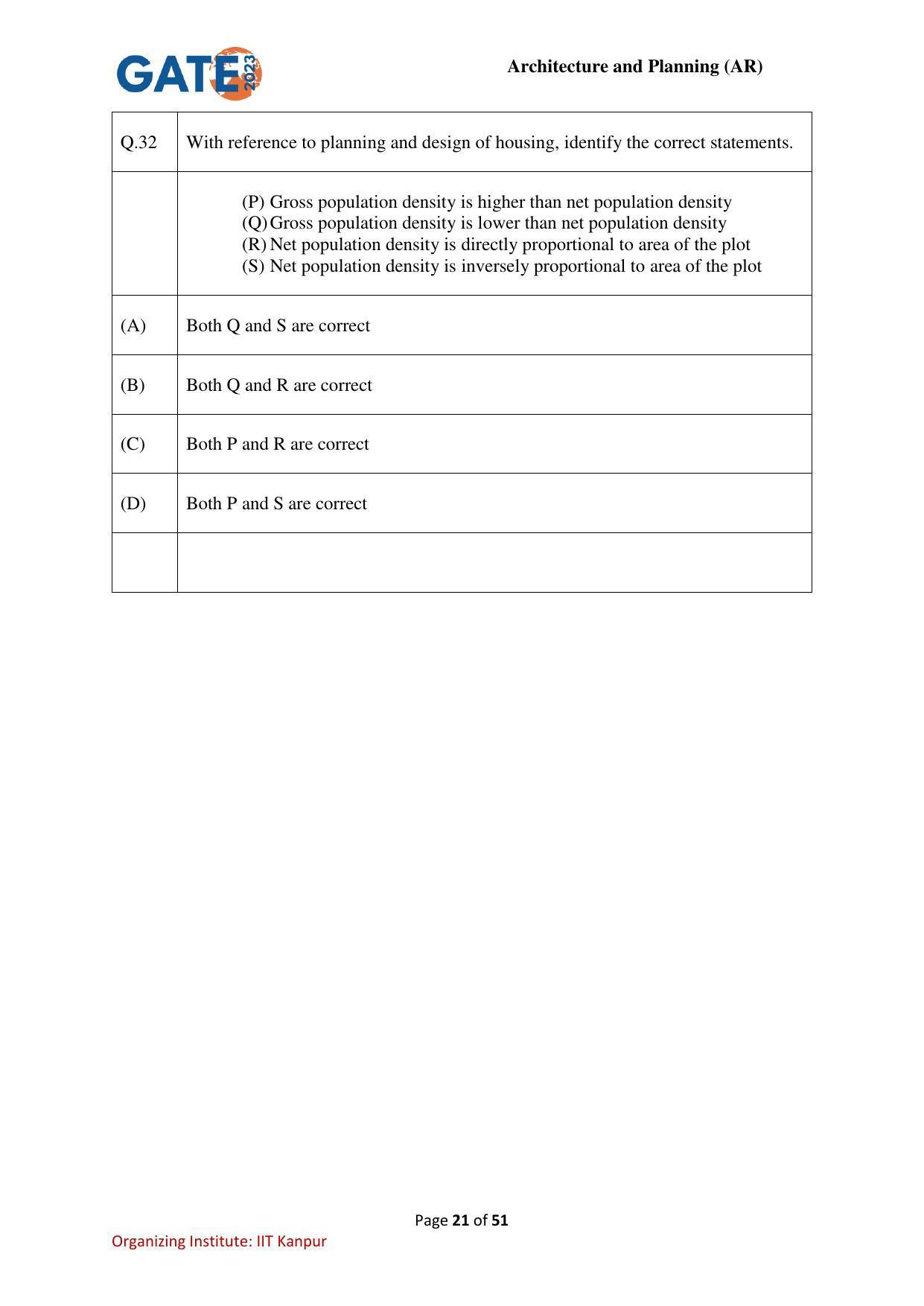 GATE 2023 Architecture and Planning (AR) Question Paper - Page 21