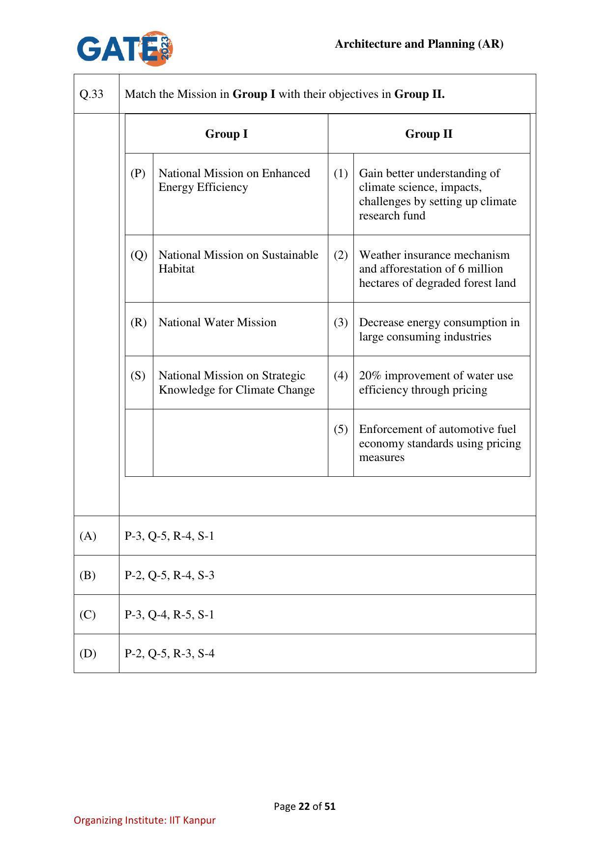 GATE 2023 Architecture and Planning (AR) Question Paper - Page 22