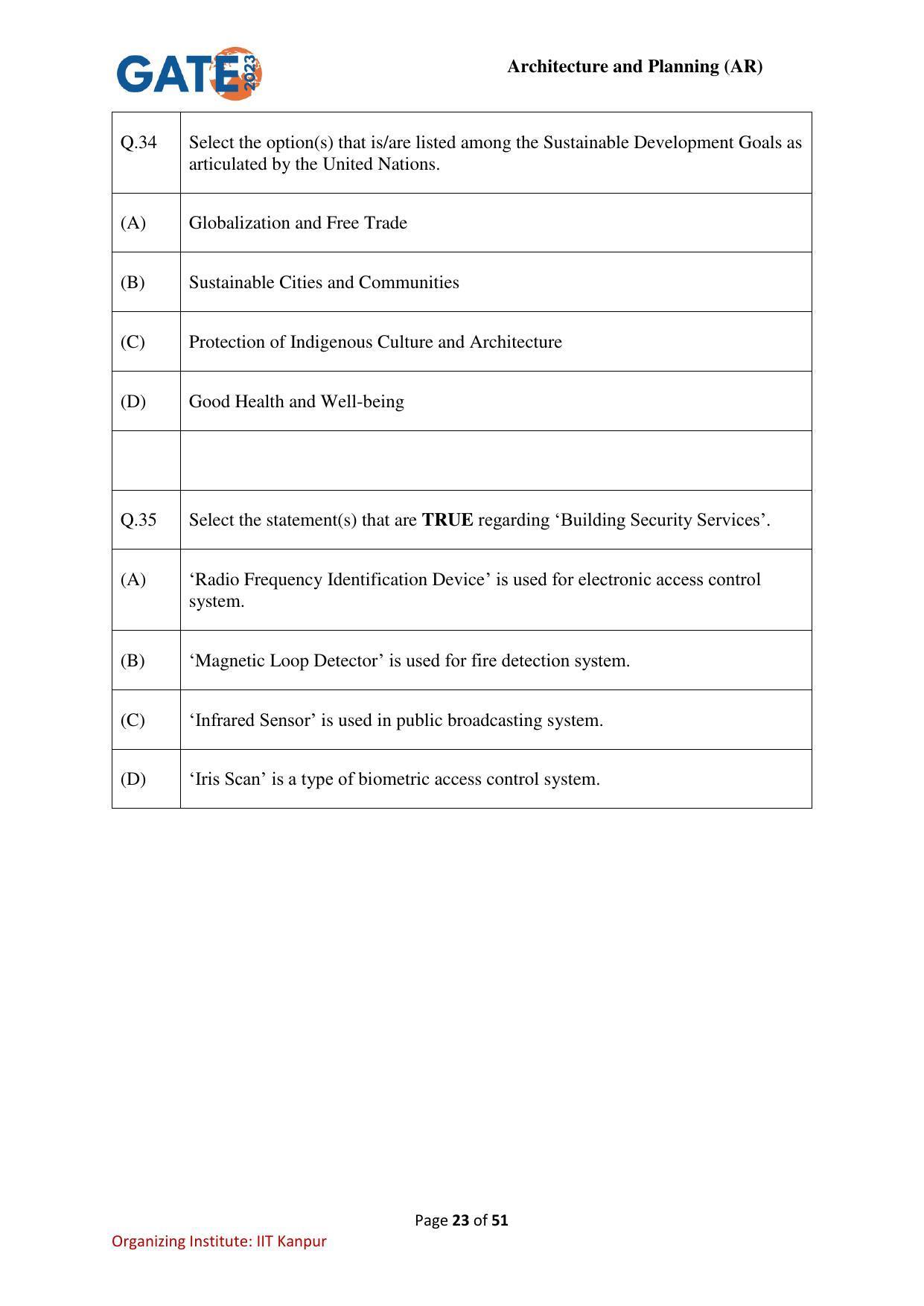GATE 2023 Architecture and Planning (AR) Question Paper - Page 23