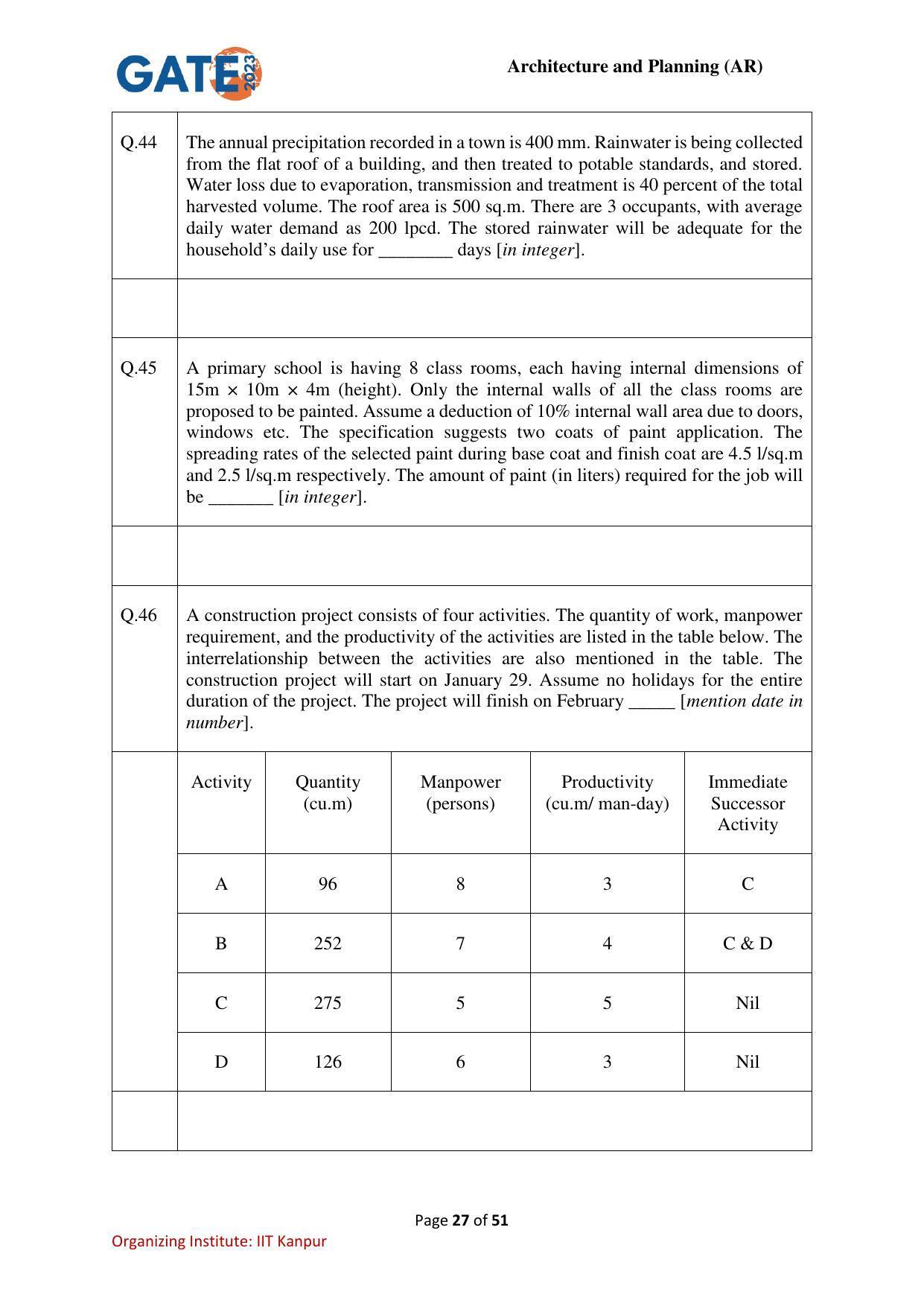GATE 2023 Architecture and Planning (AR) Question Paper - Page 27