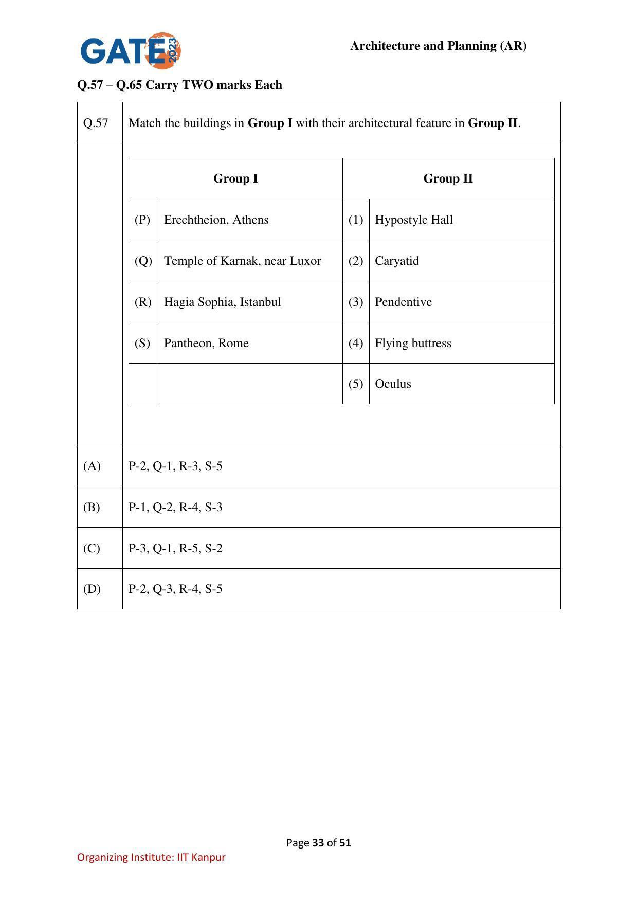 GATE 2023 Architecture and Planning (AR) Question Paper - Page 33