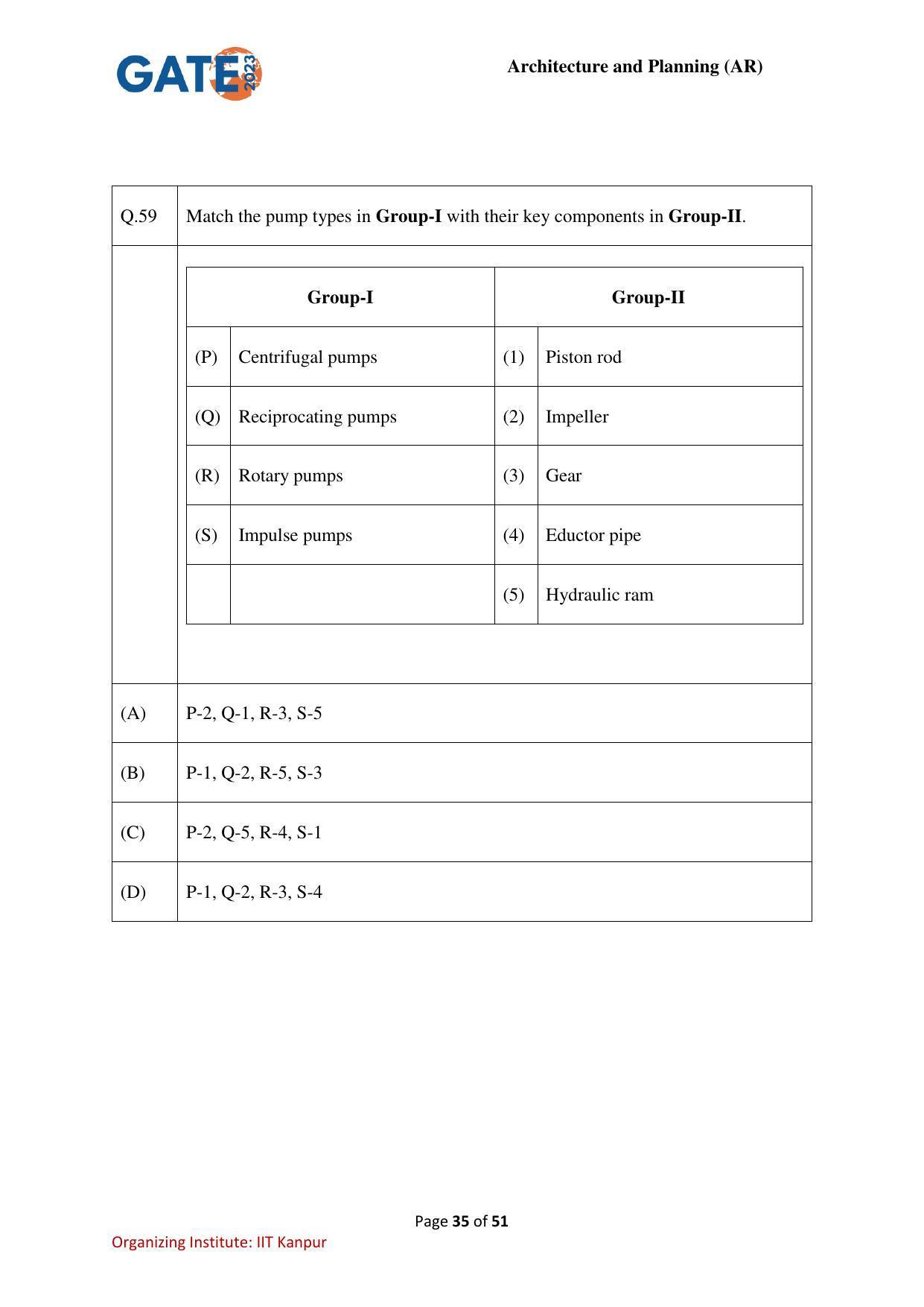 GATE 2023 Architecture and Planning (AR) Question Paper - Page 35