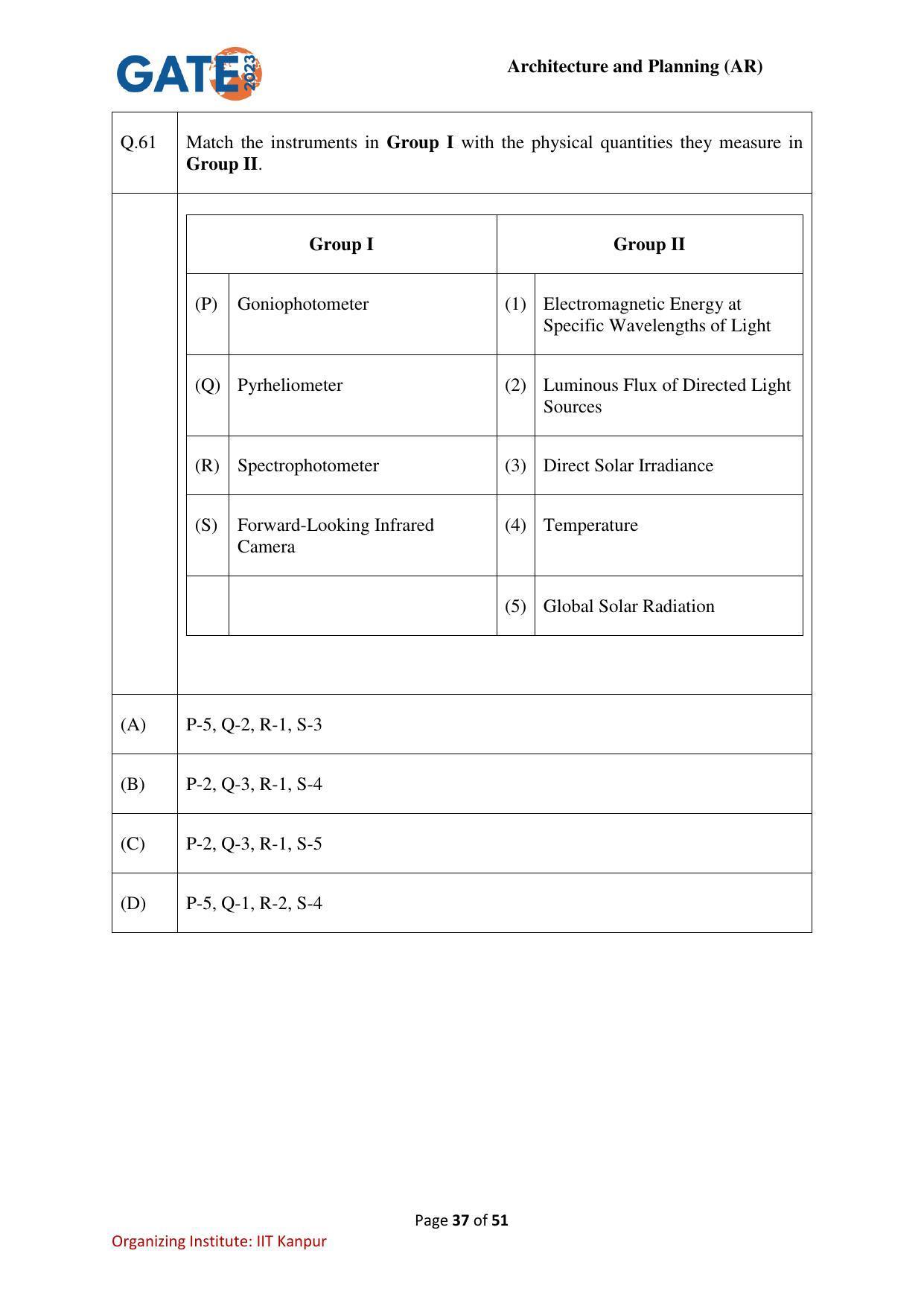 GATE 2023 Architecture and Planning (AR) Question Paper - Page 37