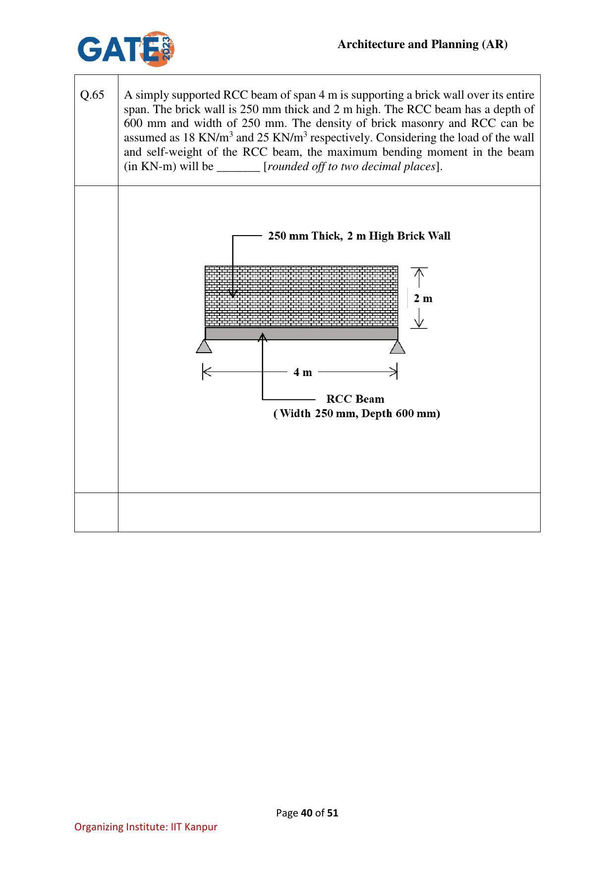 GATE 2023 Architecture and Planning (AR) Question Paper - Page 40