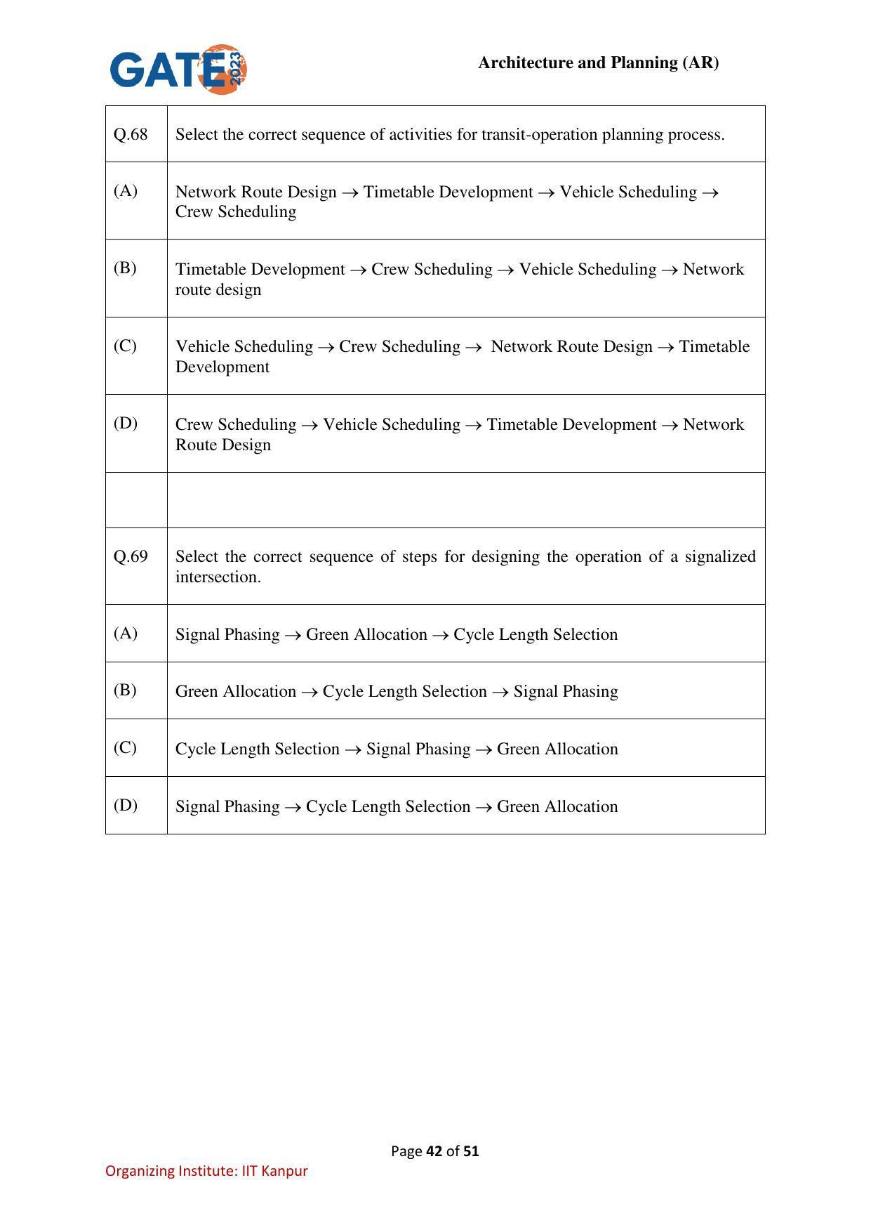 GATE 2023 Architecture and Planning (AR) Question Paper - Page 42