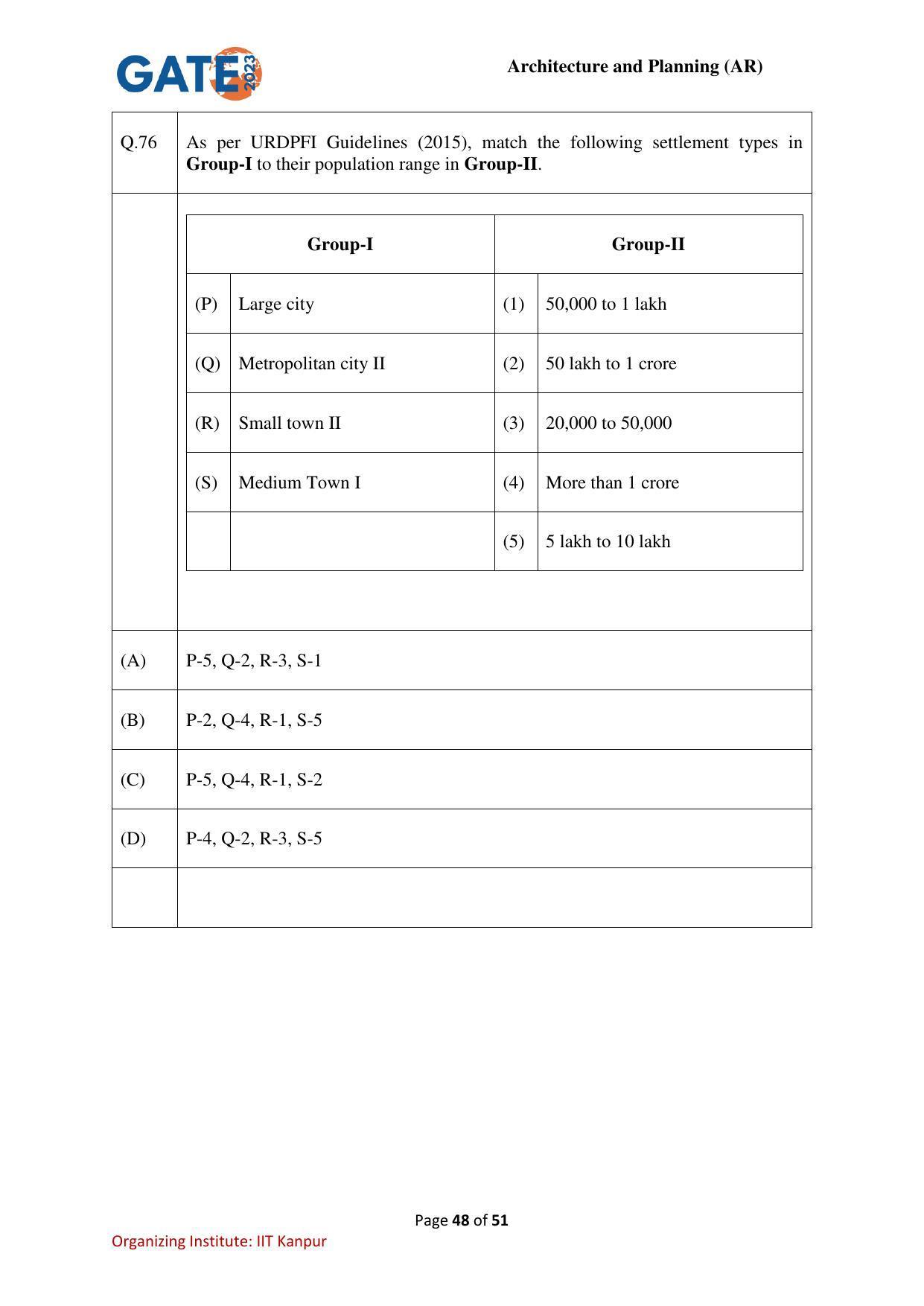 GATE 2023 Architecture and Planning (AR) Question Paper - Page 48