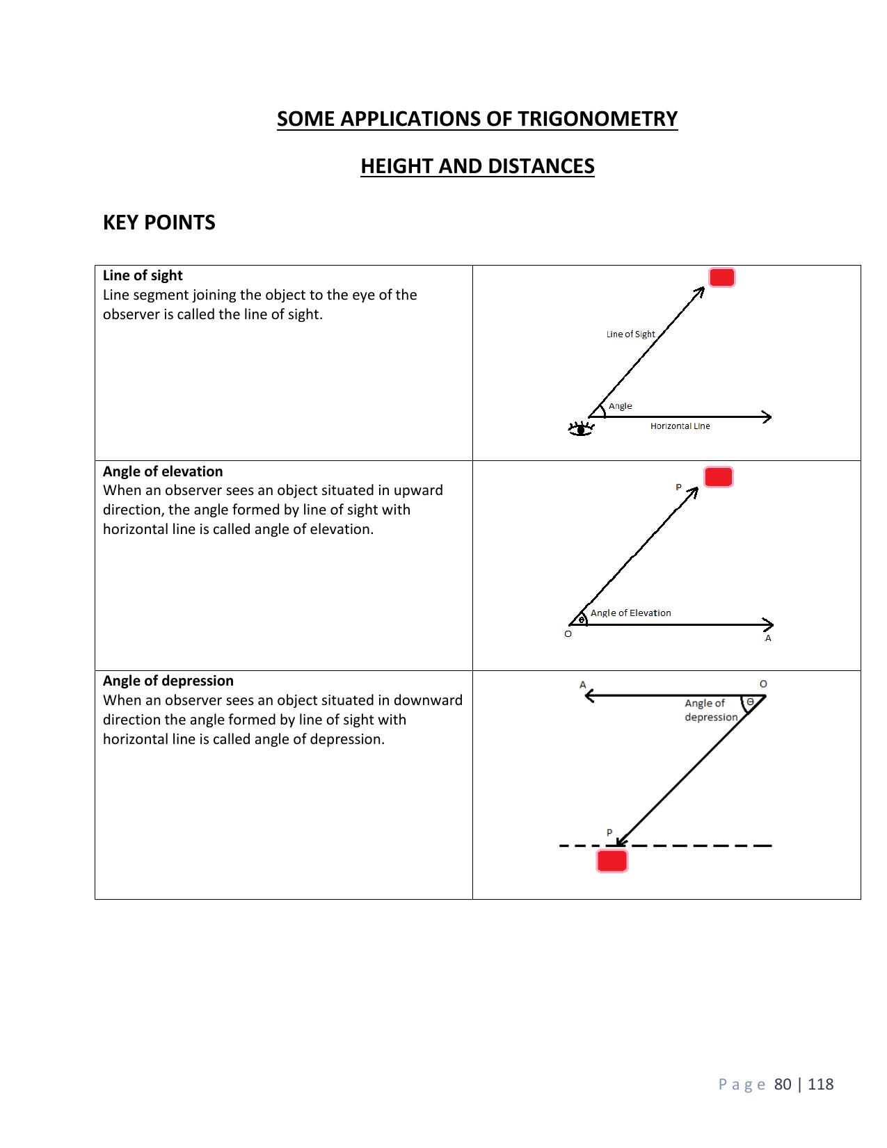 CBSE Worksheets for Class 10 Maths Applications of Trigonometry Assignment 4 - Page 1