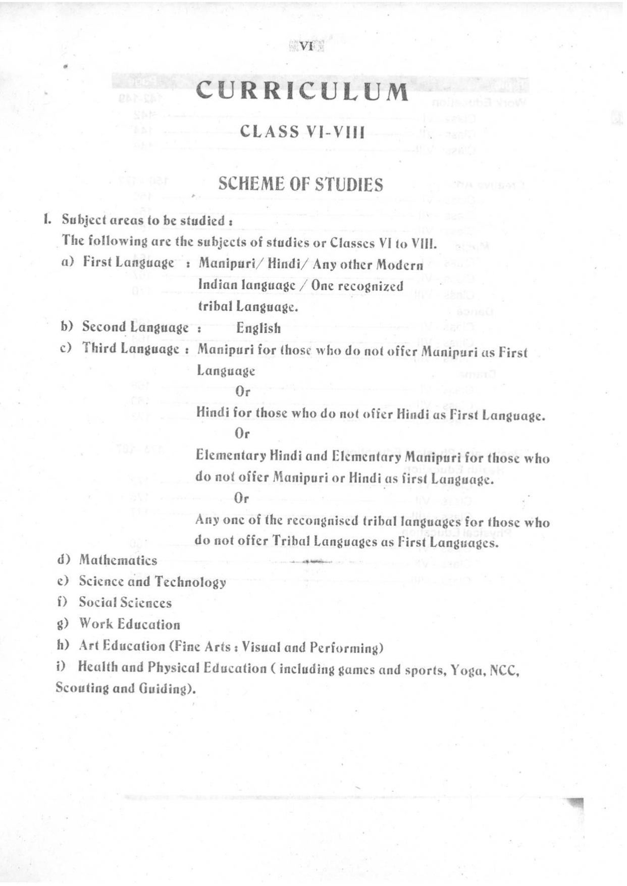 Manipur Board Syllabus for Class 6, 7, 8 - Page 1