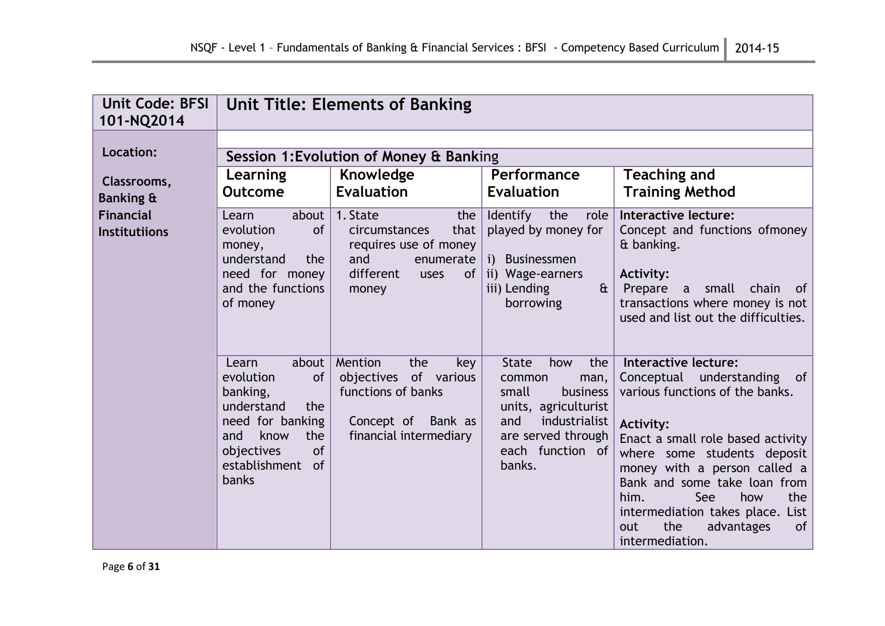 Maharashtra SSC Fundamentals of Banking & Financial Services Syllabus - Page 9