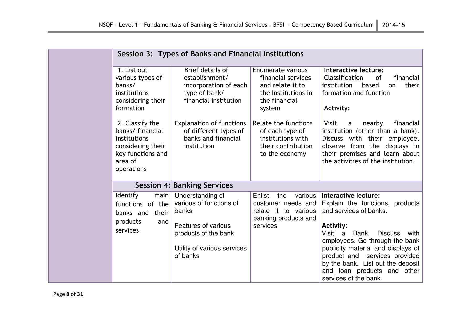Maharashtra SSC Fundamentals of Banking & Financial Services Syllabus - Page 11