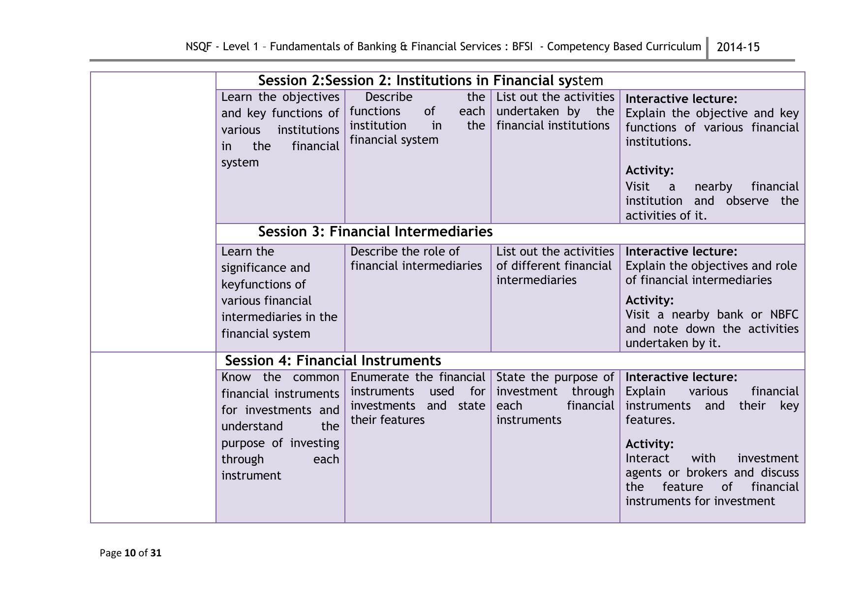 Maharashtra SSC Fundamentals of Banking & Financial Services Syllabus - Page 13