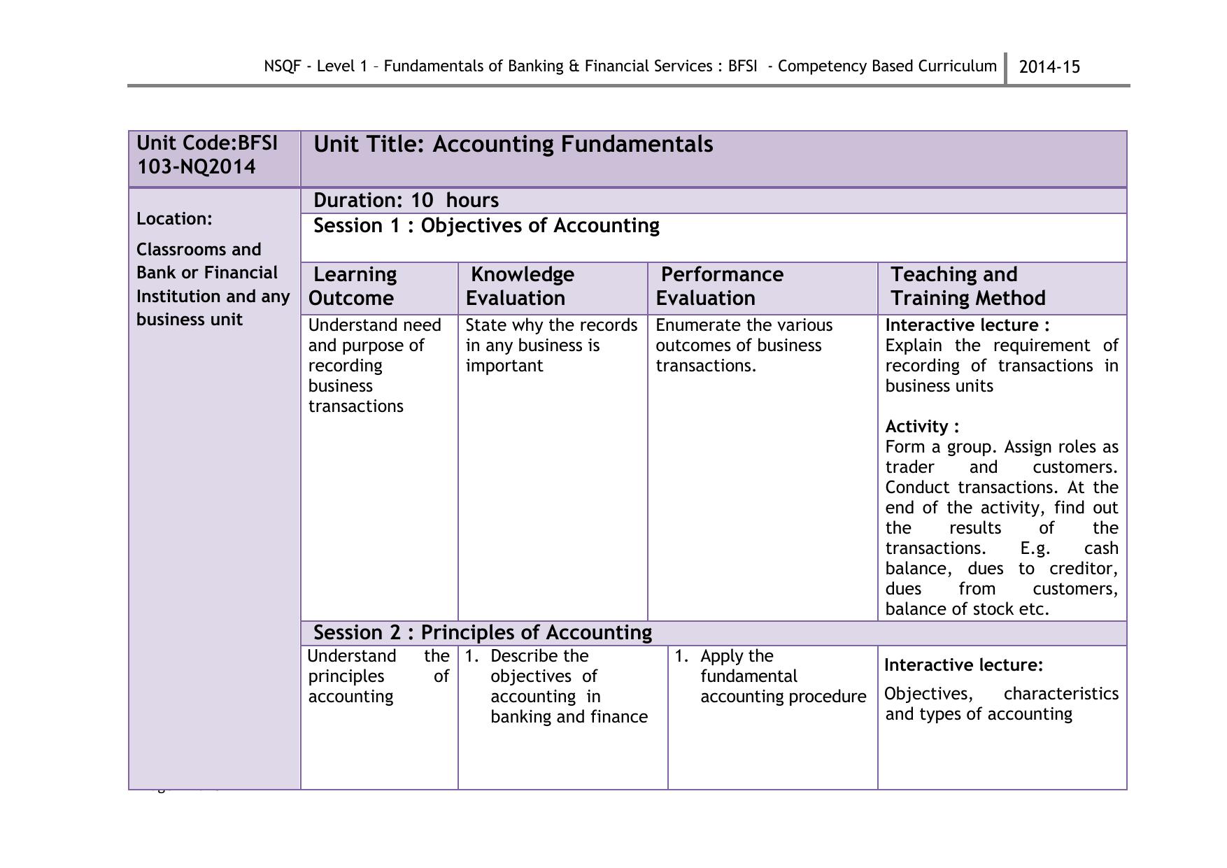Maharashtra SSC Fundamentals of Banking & Financial Services Syllabus - Page 14