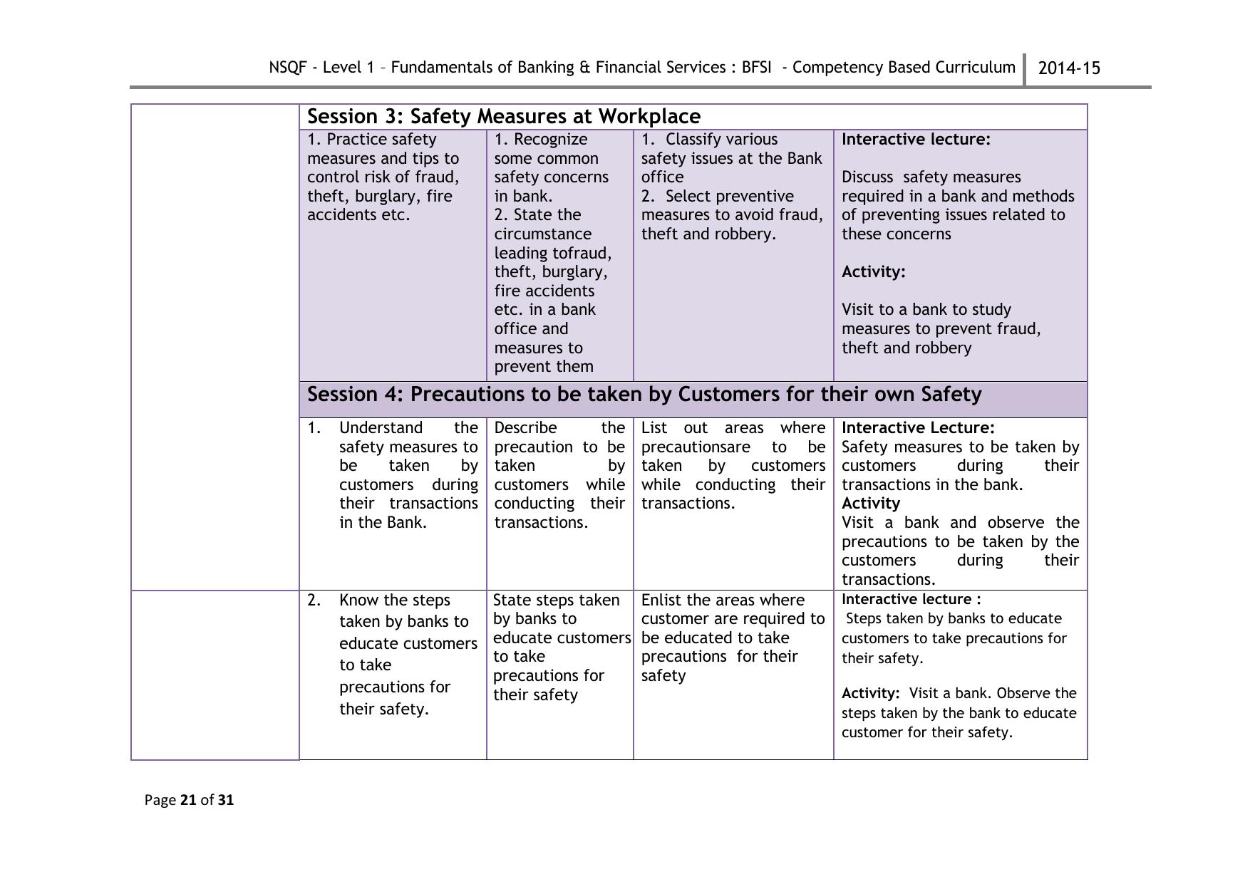 Maharashtra SSC Fundamentals of Banking & Financial Services Syllabus - Page 24