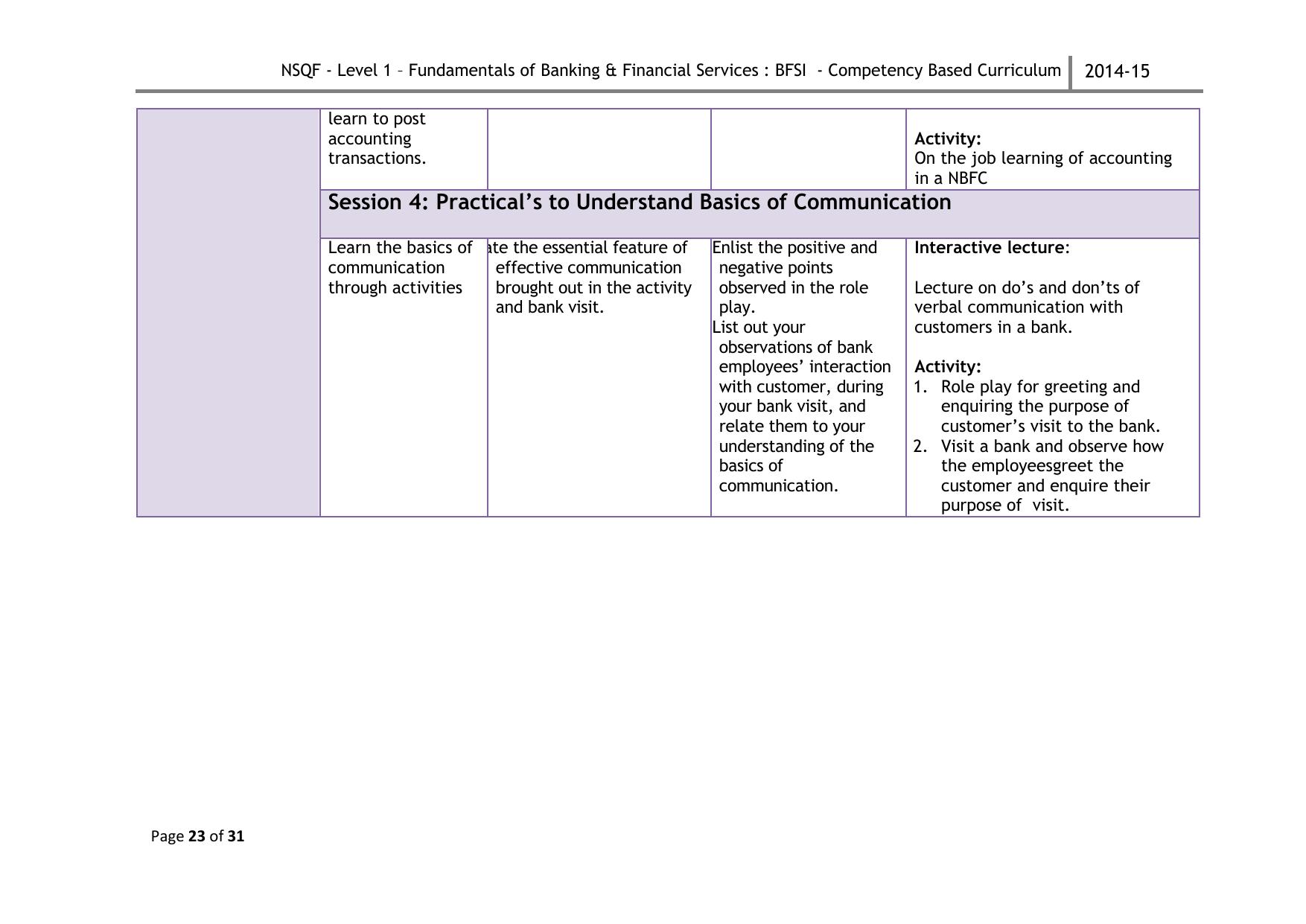 Maharashtra SSC Fundamentals of Banking & Financial Services Syllabus - Page 26