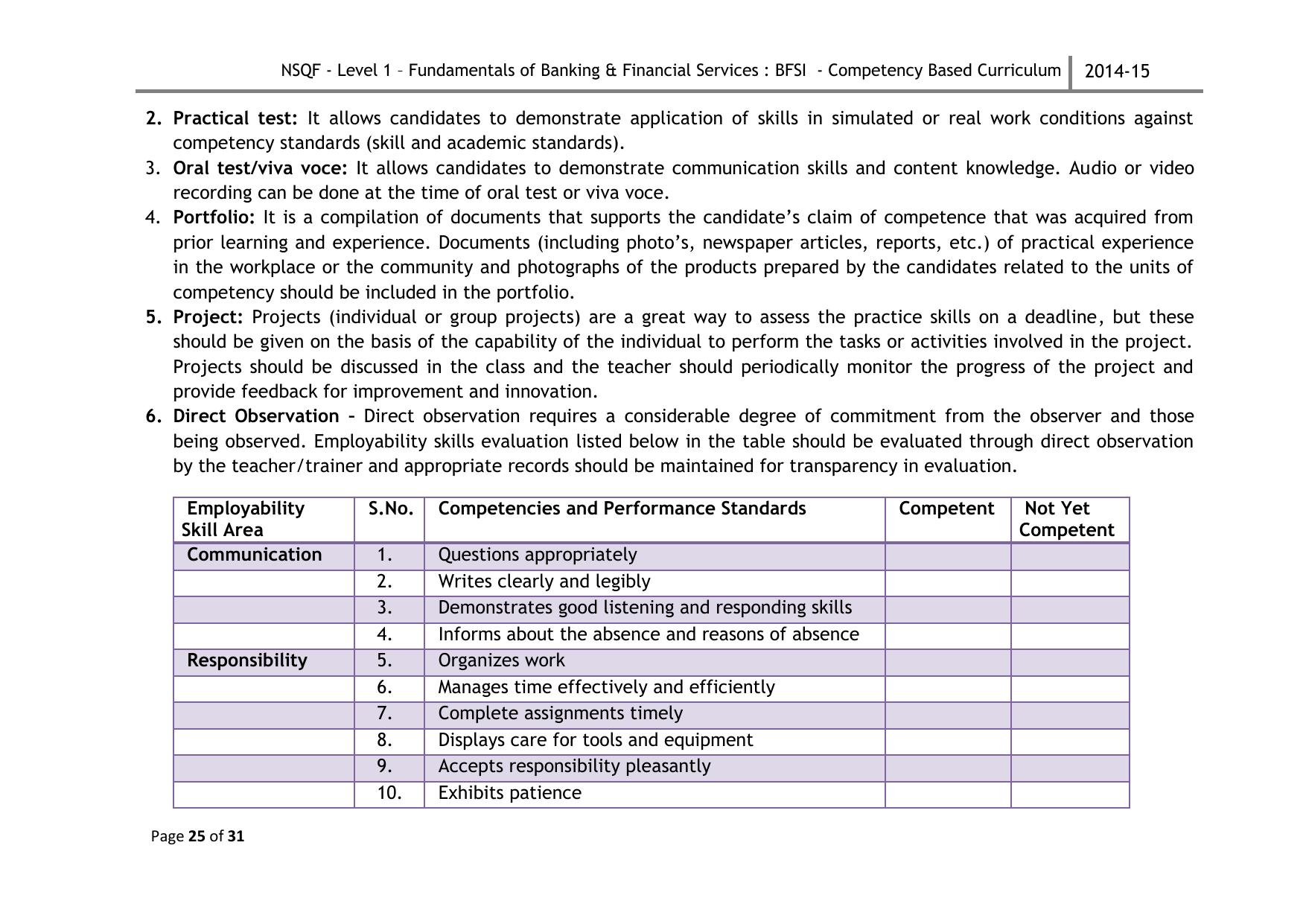 Maharashtra SSC Fundamentals of Banking & Financial Services Syllabus - Page 28