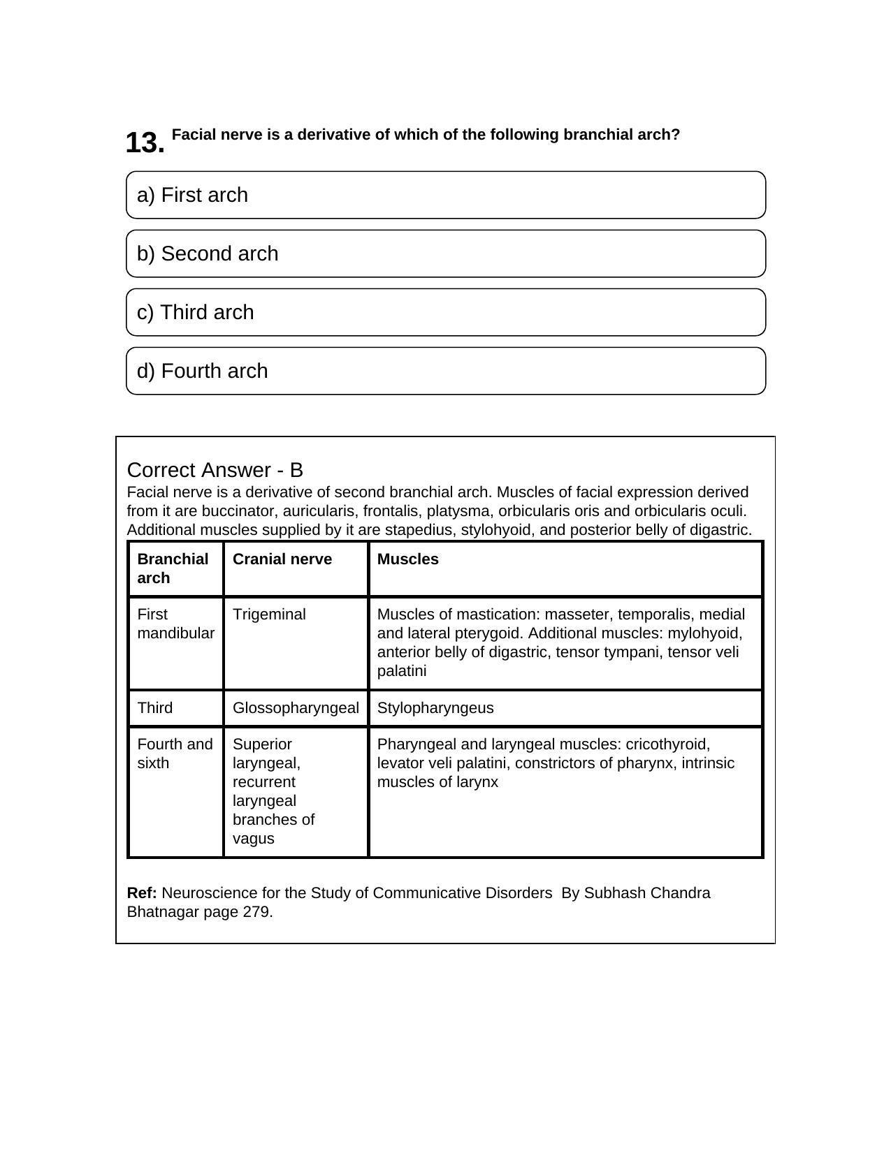 NEET PG 2016 Question Paper - Page 14