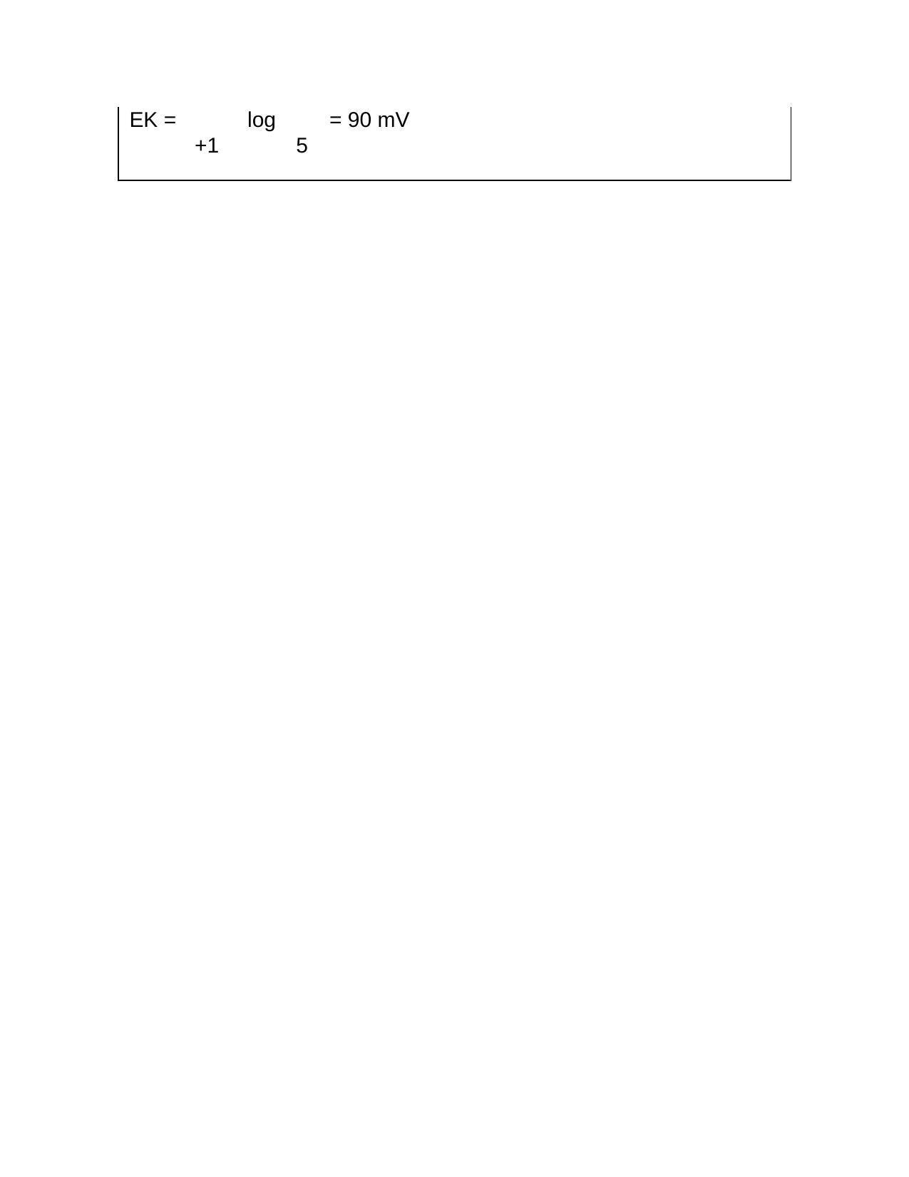 NEET PG 2016 Question Paper - Page 153
