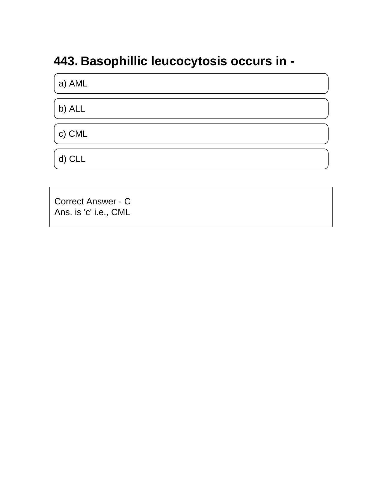 NEET PG 2016 Question Paper - Page 480
