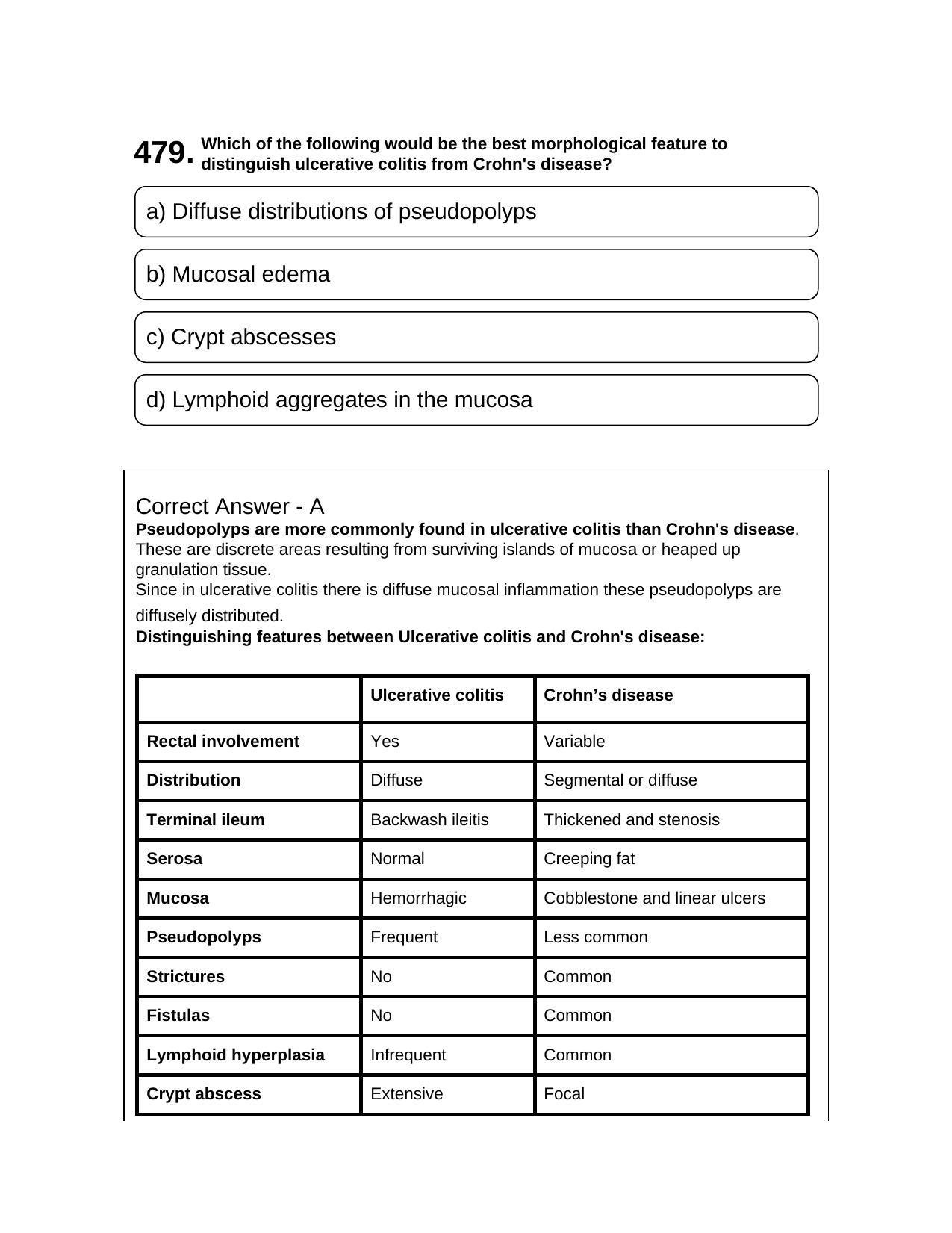 NEET PG 2016 Question Paper - Page 520