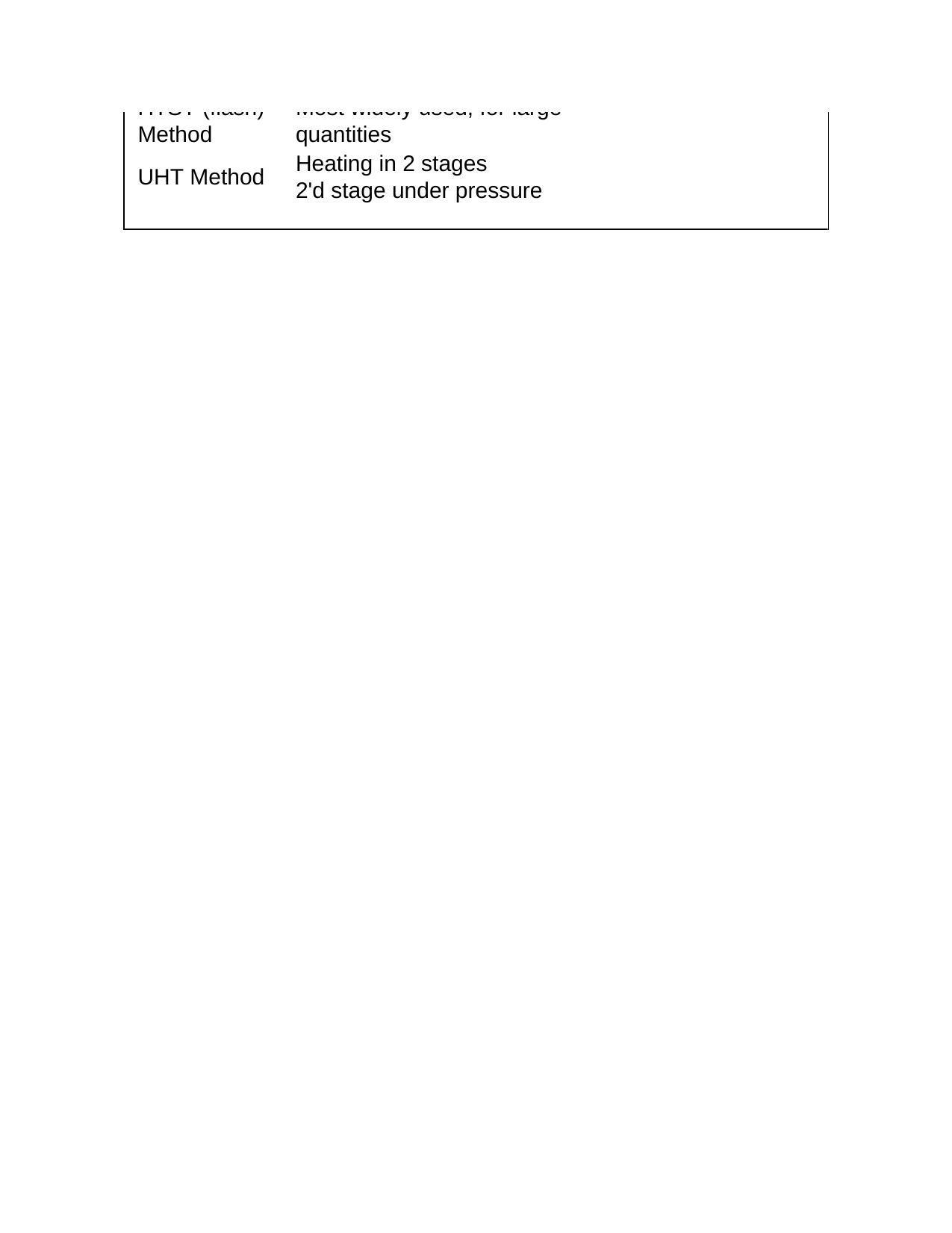 NEET PG 2016 Question Paper - Page 749