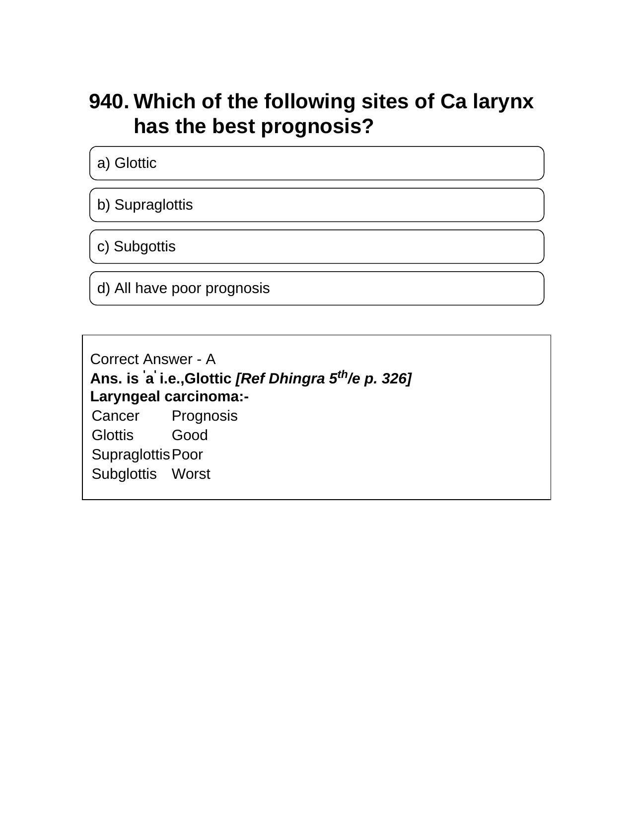 NEET PG 2016 Question Paper - Page 1026