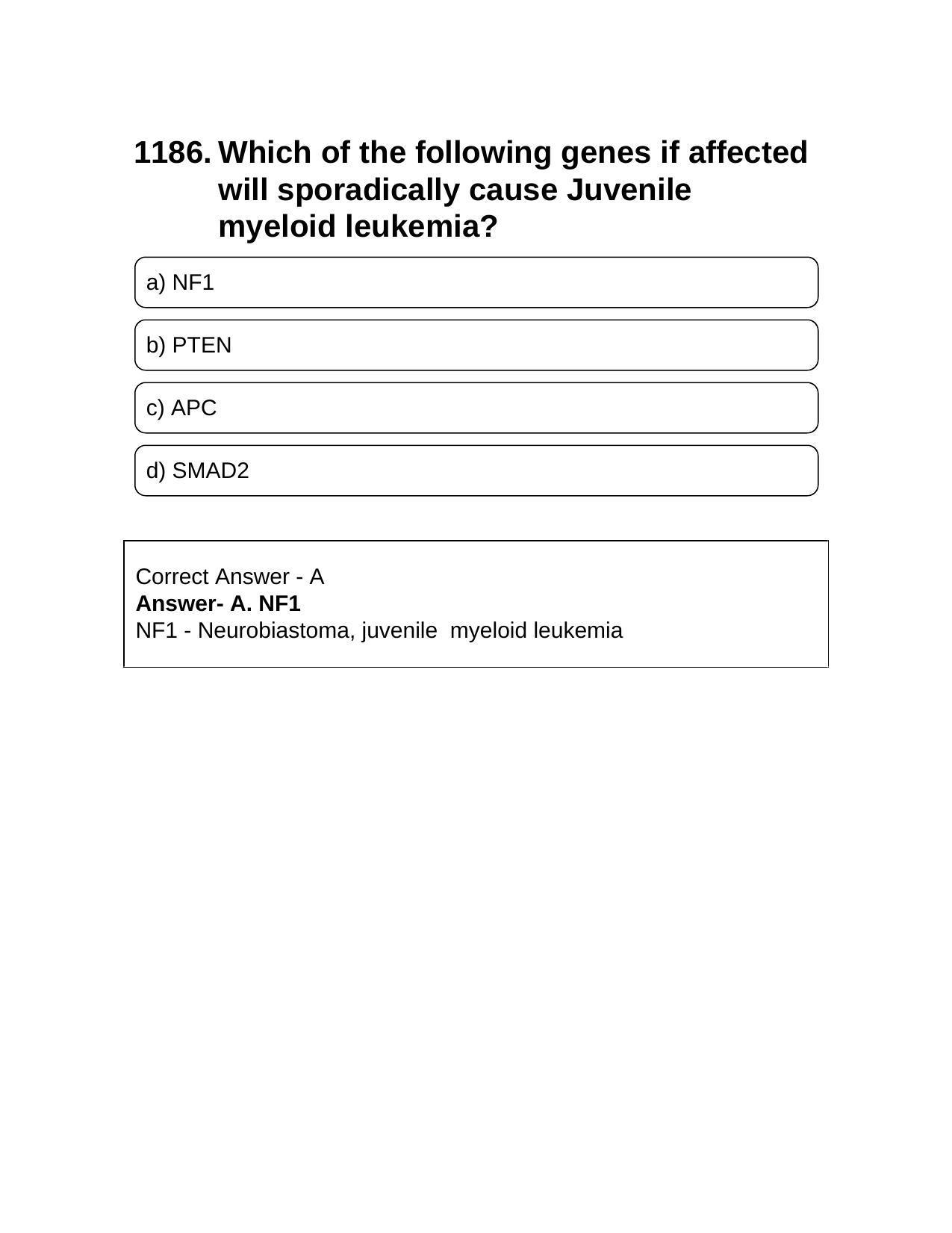 NEET PG 2016 Question Paper - Page 1288