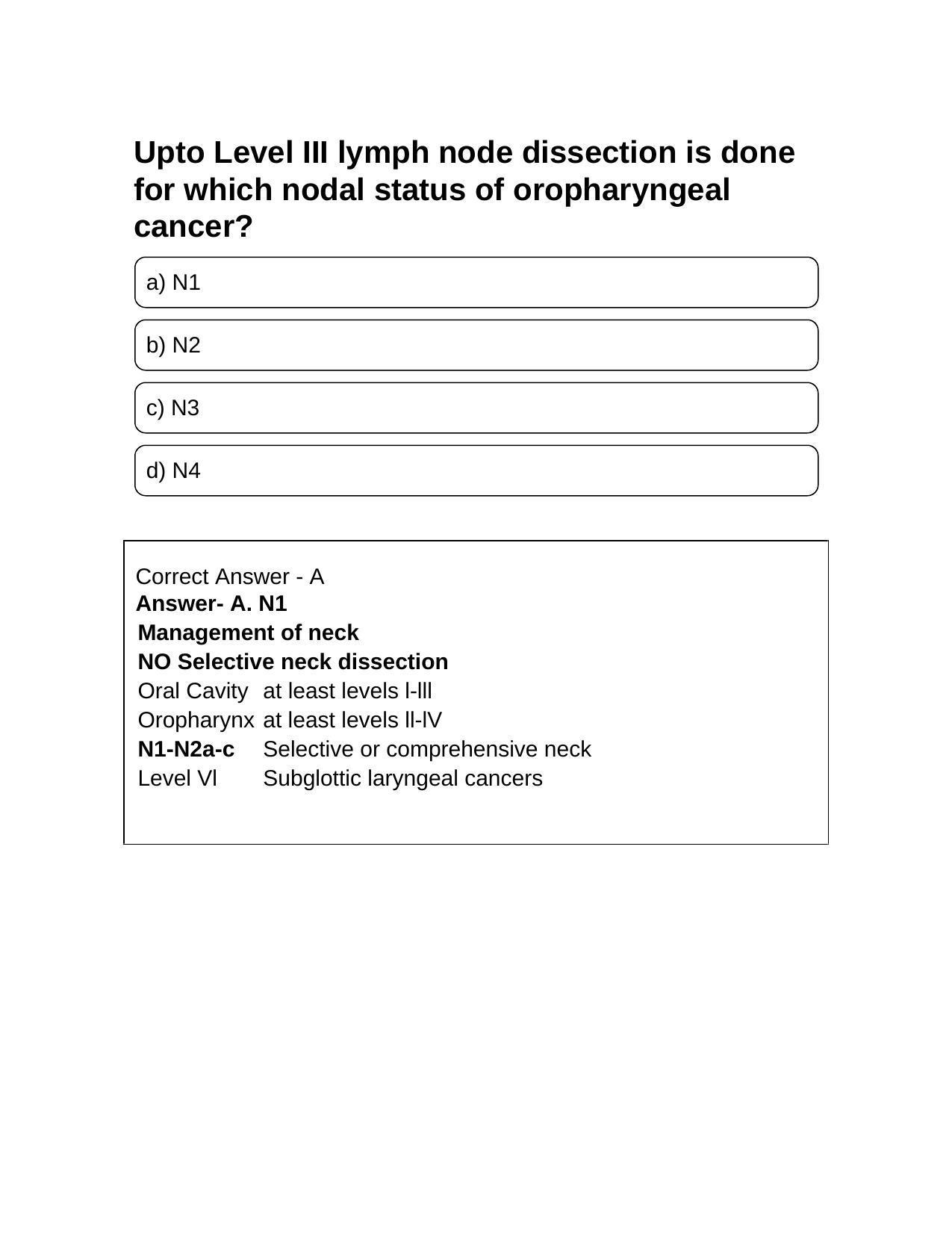 NEET PG 2016 Question Paper - Page 1436