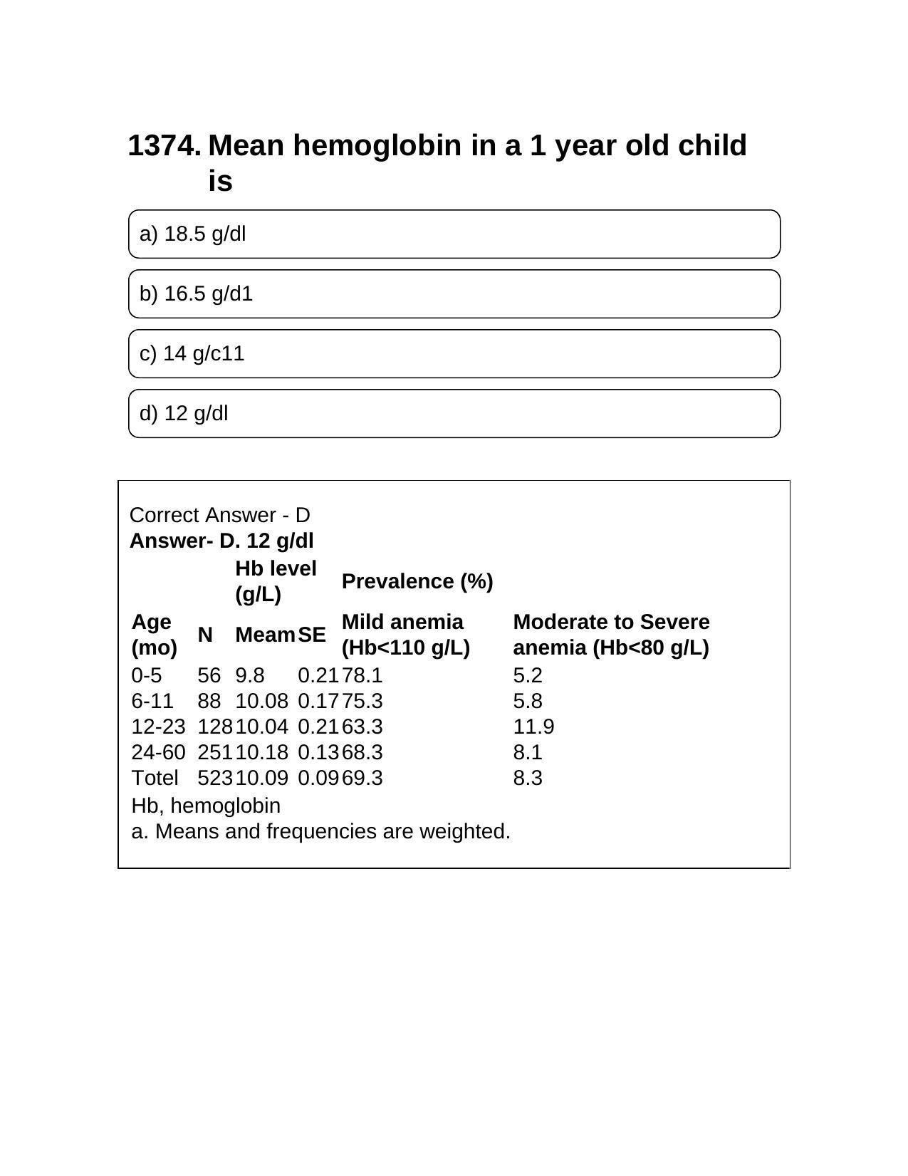NEET PG 2016 Question Paper - Page 1490
