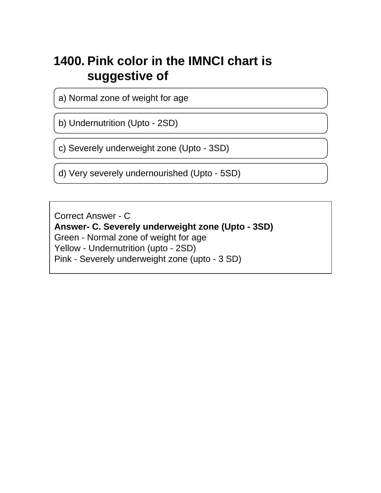 NEET PG 2016 Question Paper - Page 1517