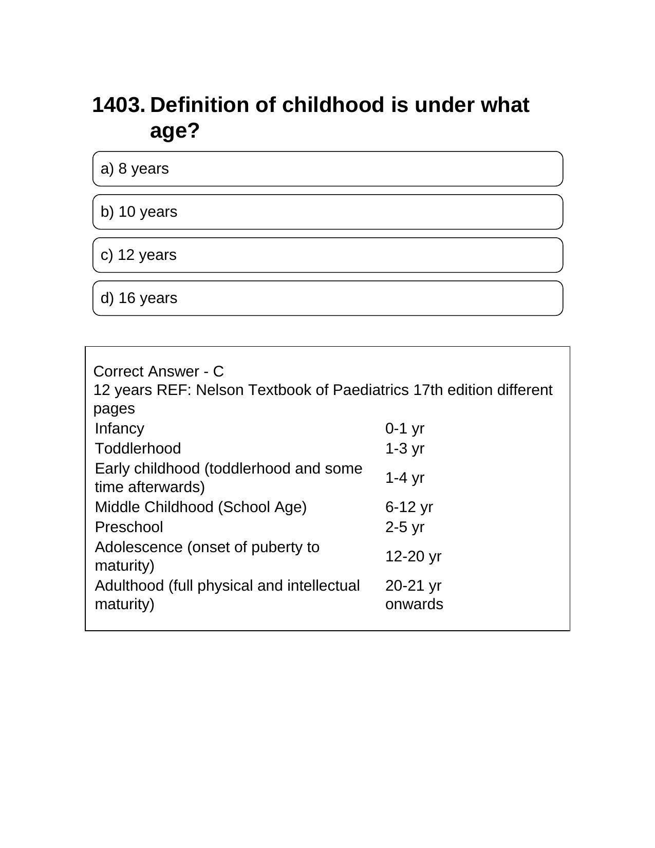 NEET PG 2016 Question Paper - Page 1520