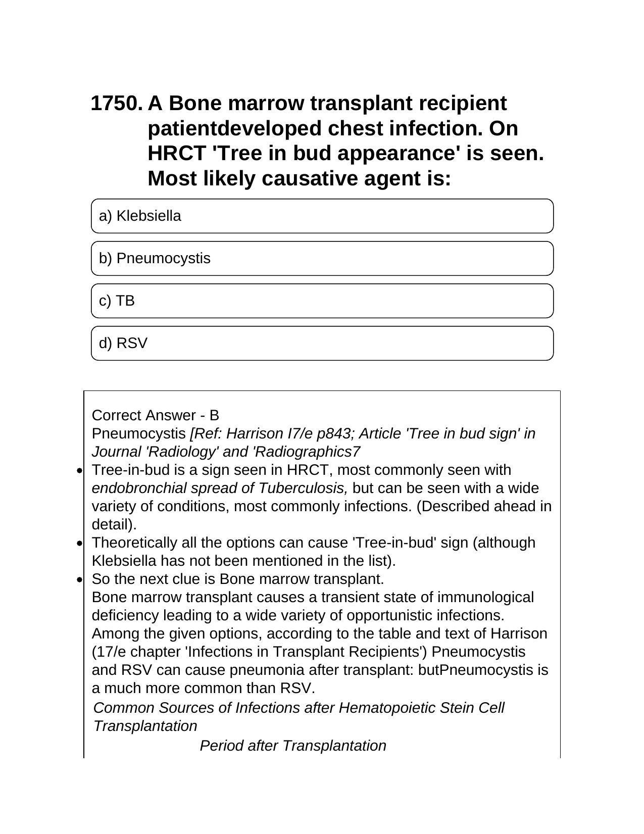 NEET PG 2016 Question Paper - Page 1876