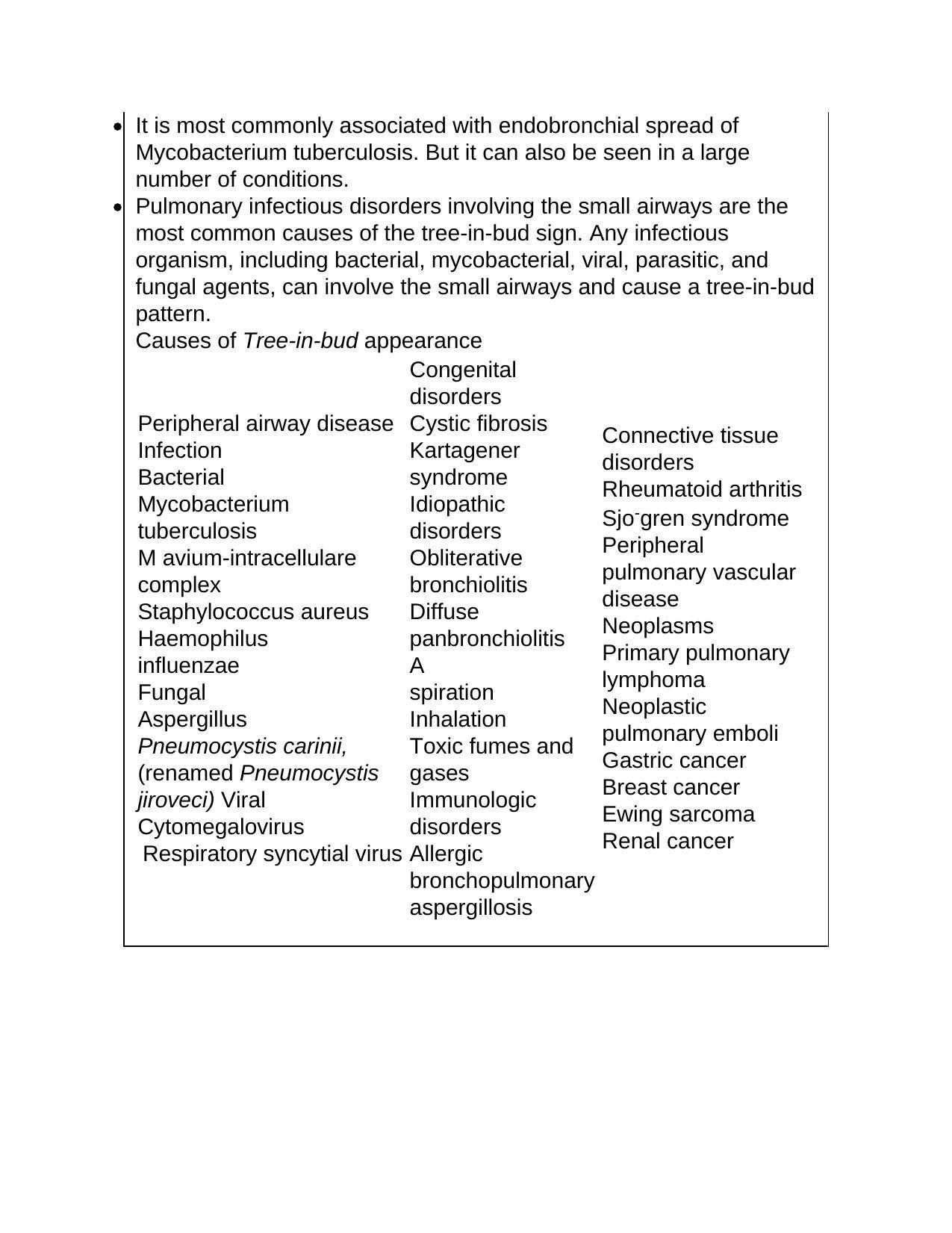 NEET PG 2016 Question Paper - Page 1878