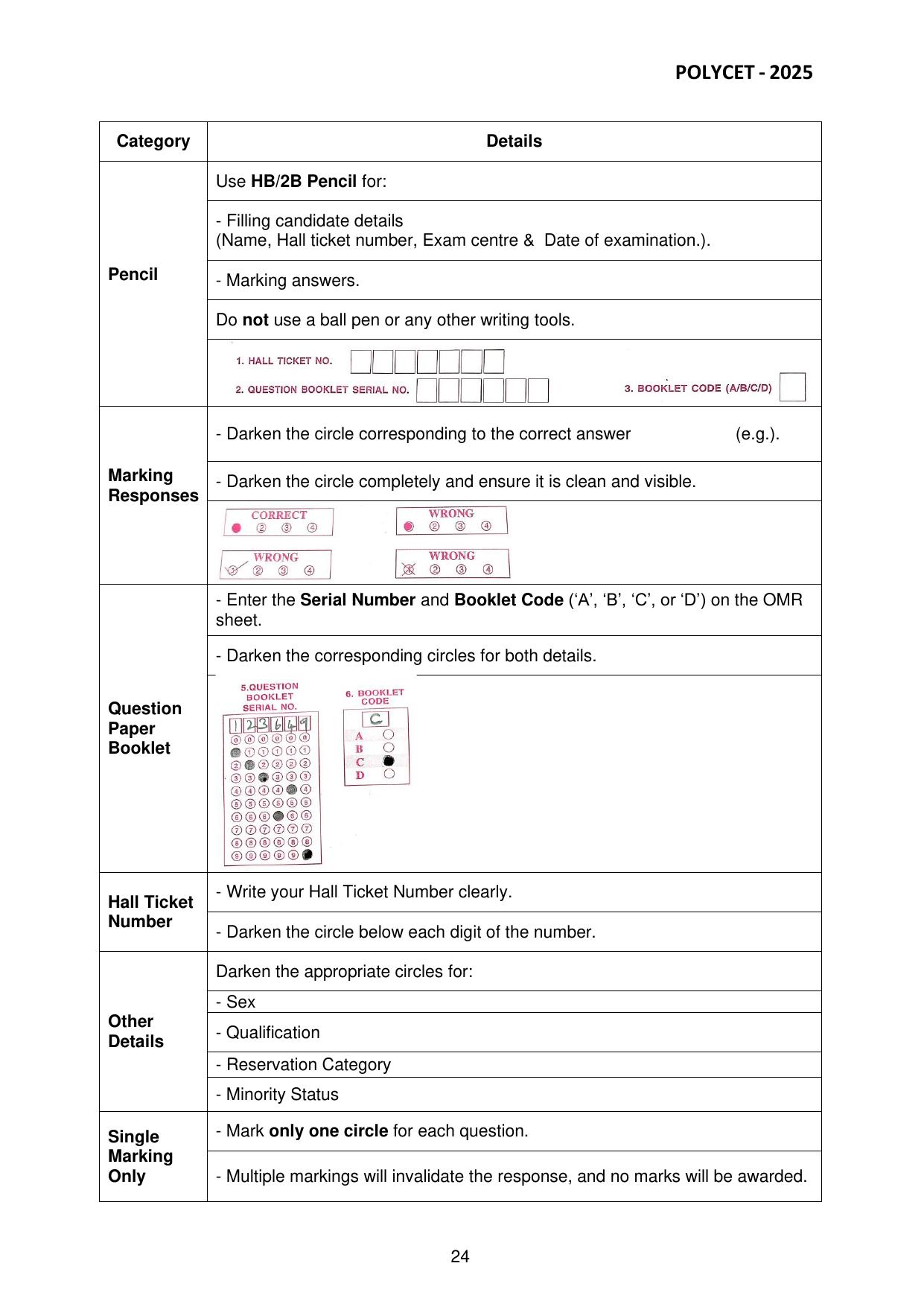 AP POLYCET Model Questions Paper 2025 - Page 24