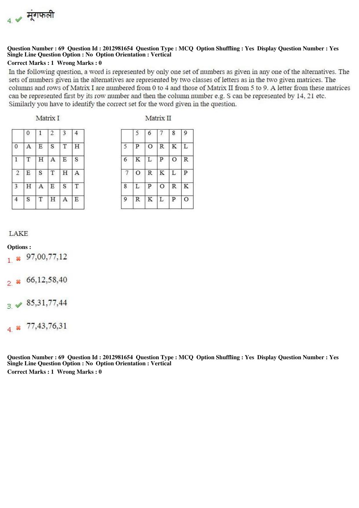 MP CPCT 16th Feb 2019 CPCT Question Paper Shift 2 - Page 50